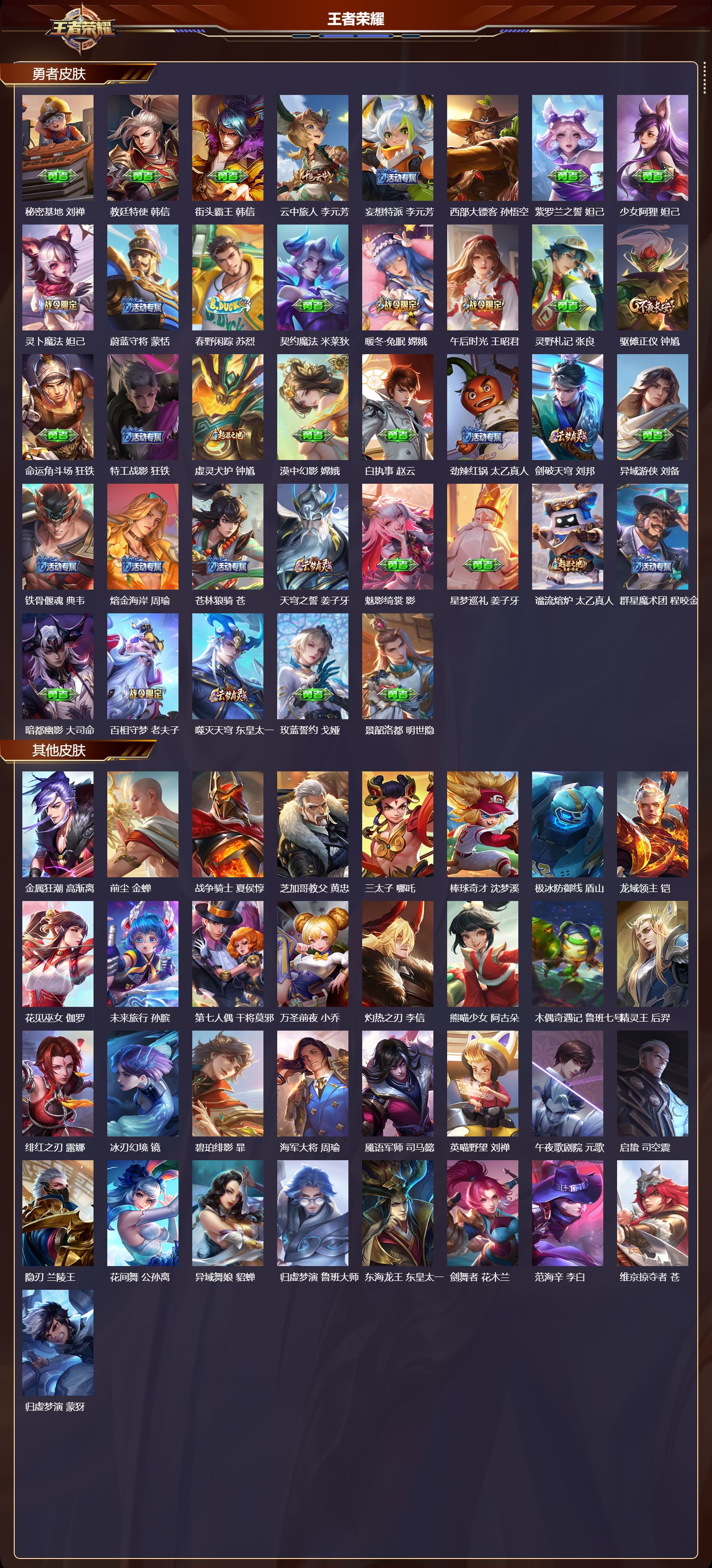 WZCMW3468657王者荣耀账号详情图15