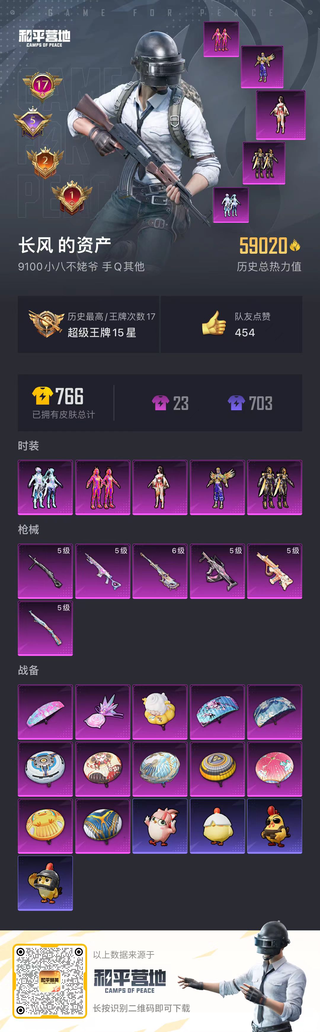 HPSJ3447836和平精英账号详情图3