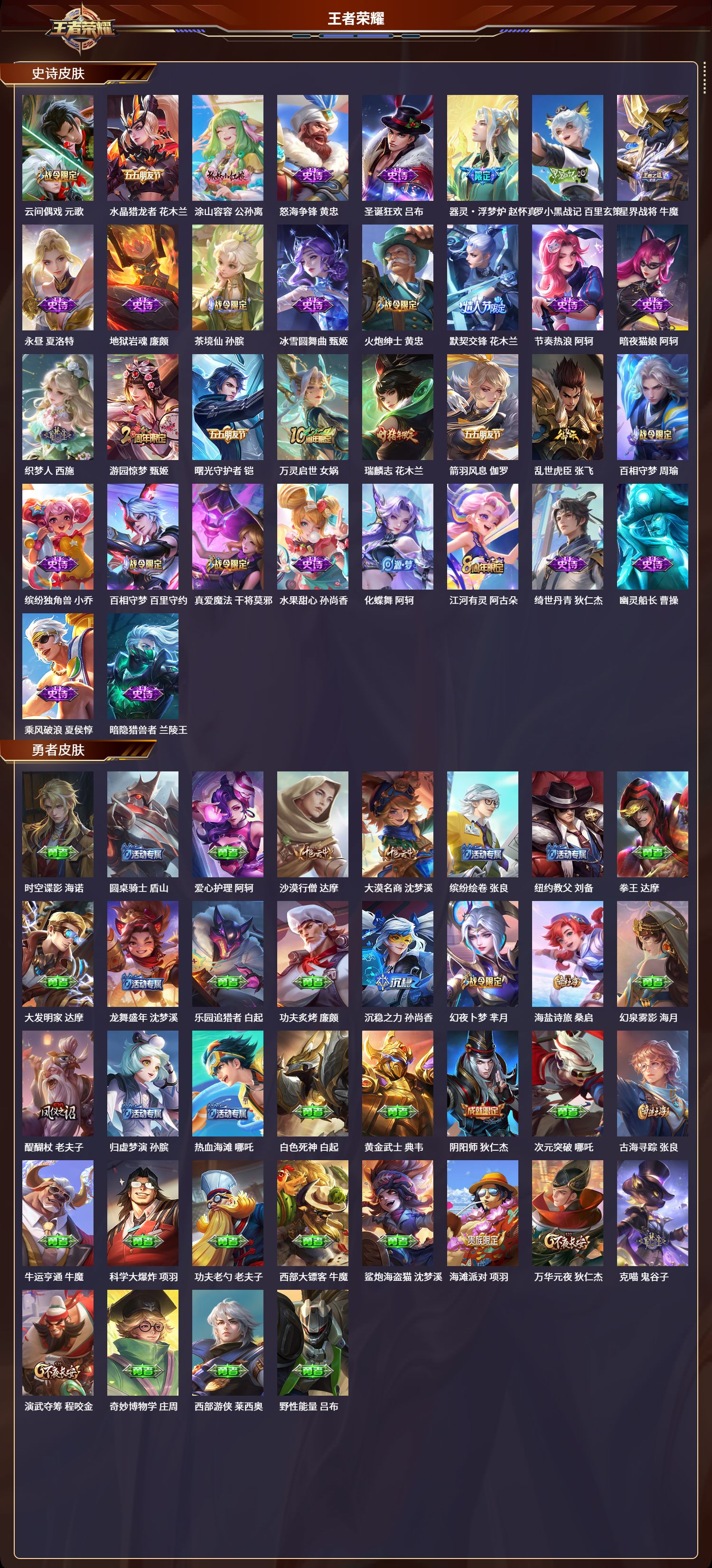 WZLX4221039王者荣耀账号详情图4