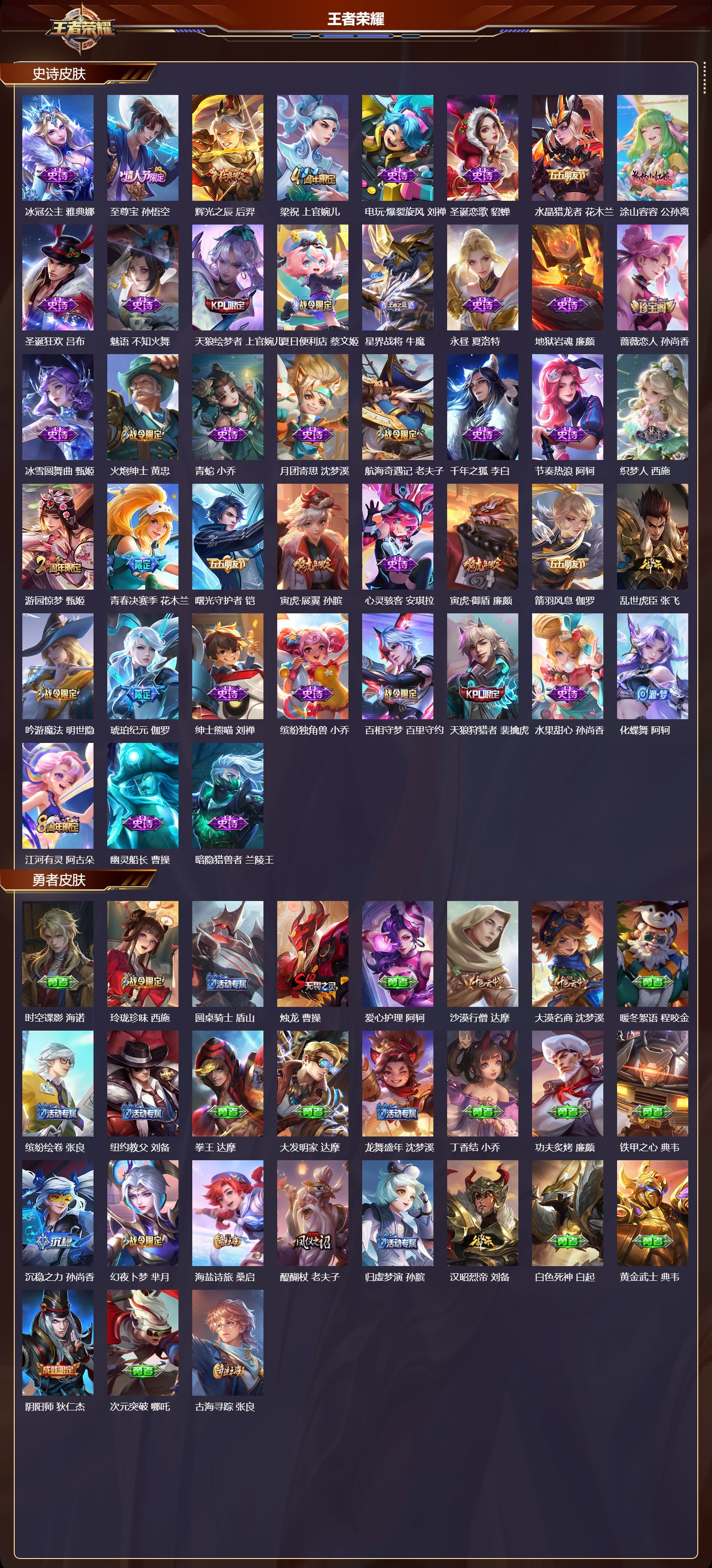 WZMK3465534王者荣耀账号详情图3