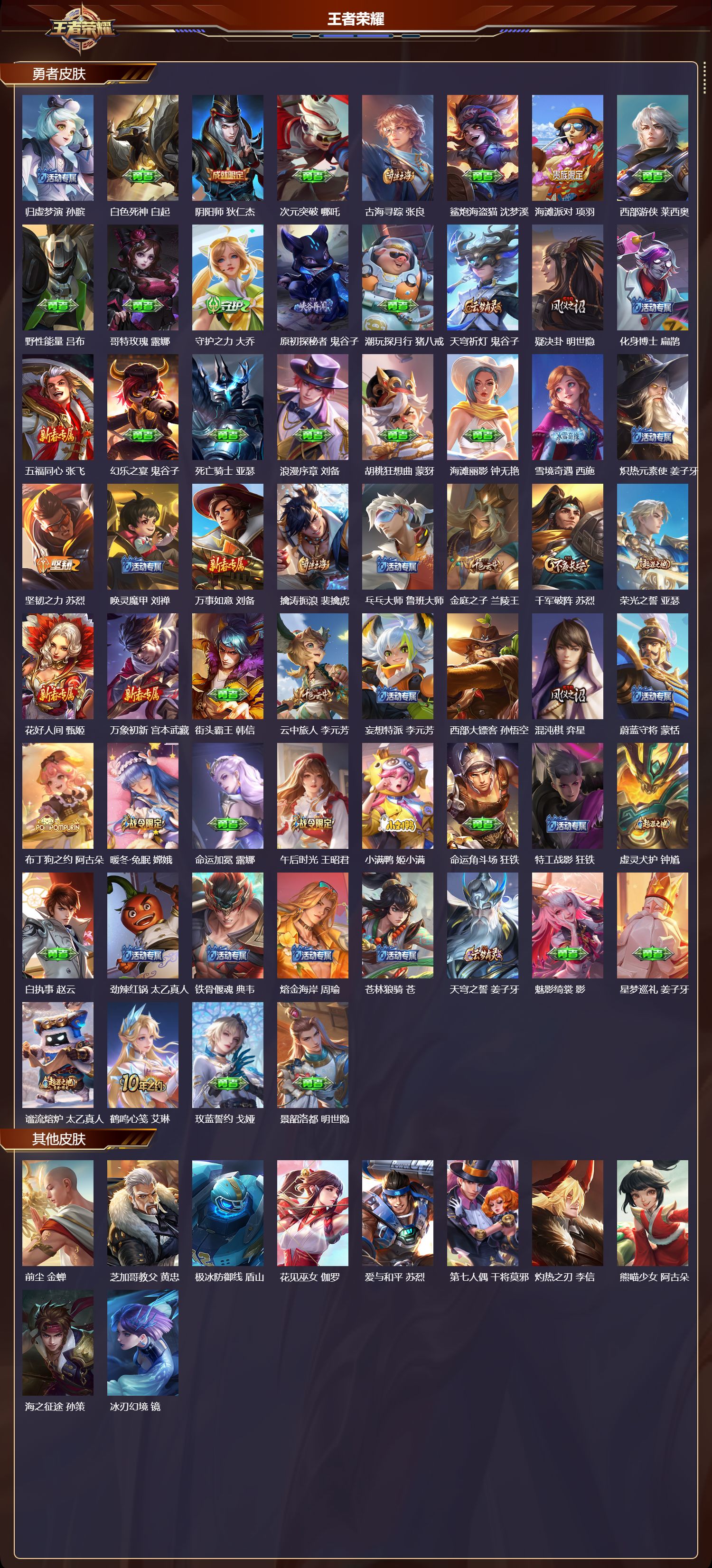 WZMK3467981王者荣耀账号详情图3