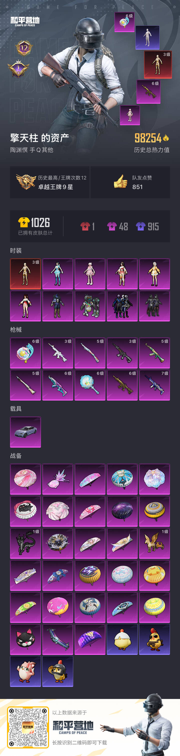 HPSJ3451603和平精英账号详情图3 HPSJ3451603和平精英账号详情图3