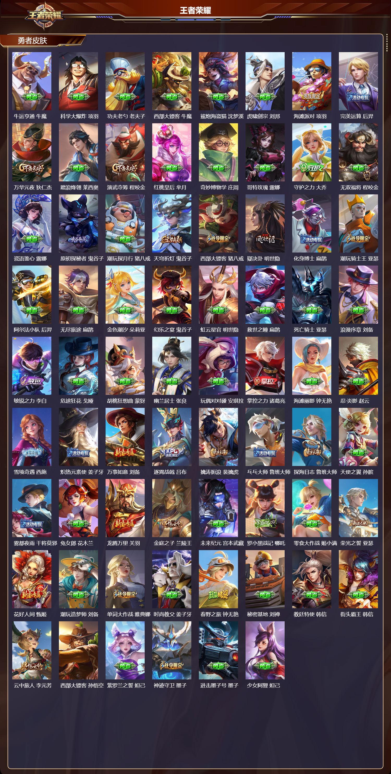 WZQM3474348王者荣耀账号详情图5