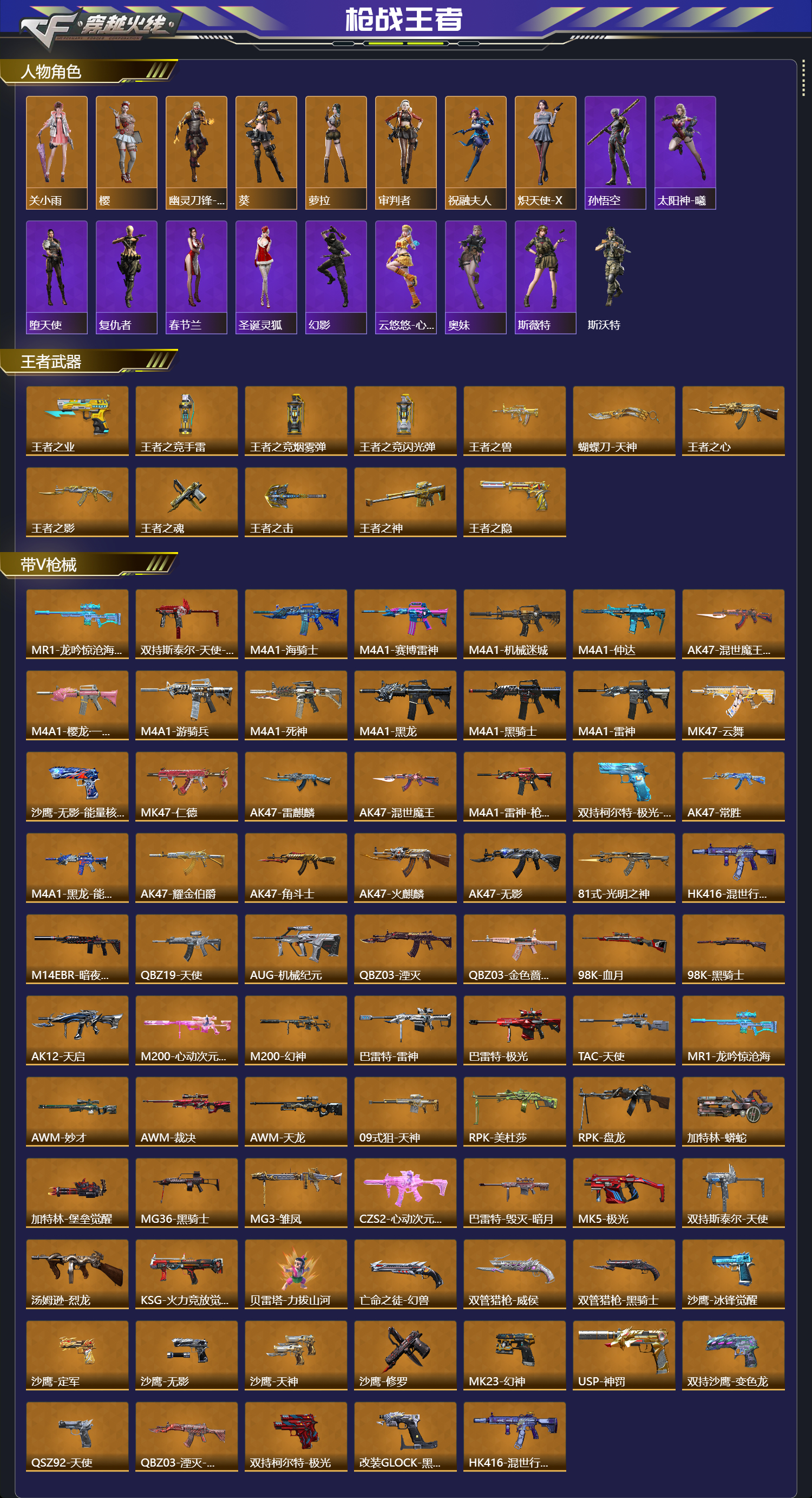 CFMFFWY42249枪战王者账号详情图2