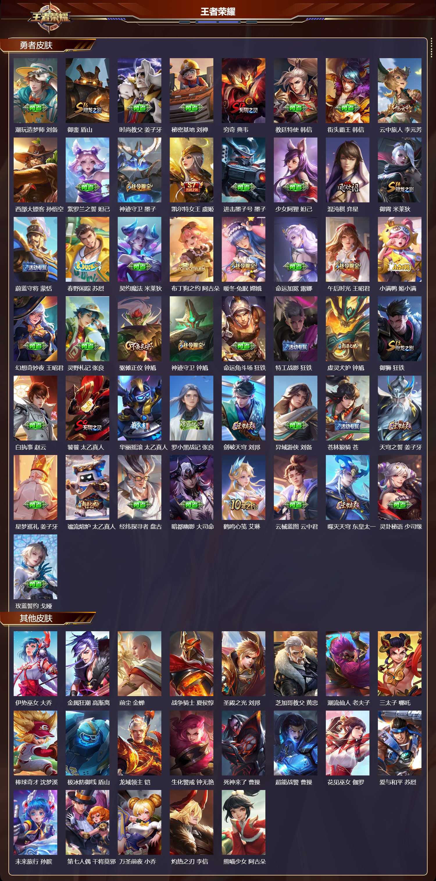 WZMK3465556王者荣耀账号详情图6