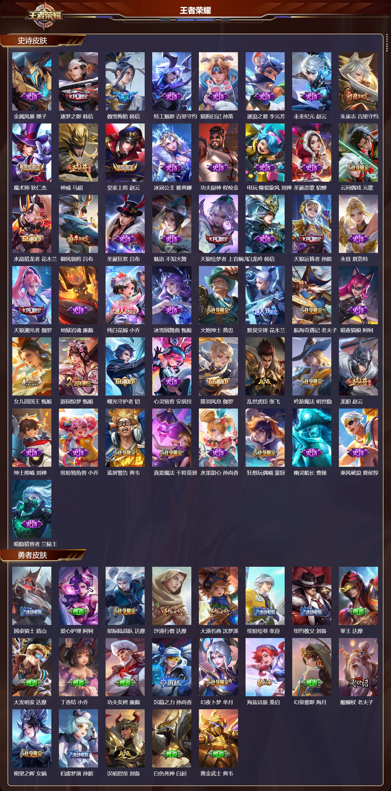 WZMK3465537王者荣耀账号详情图3