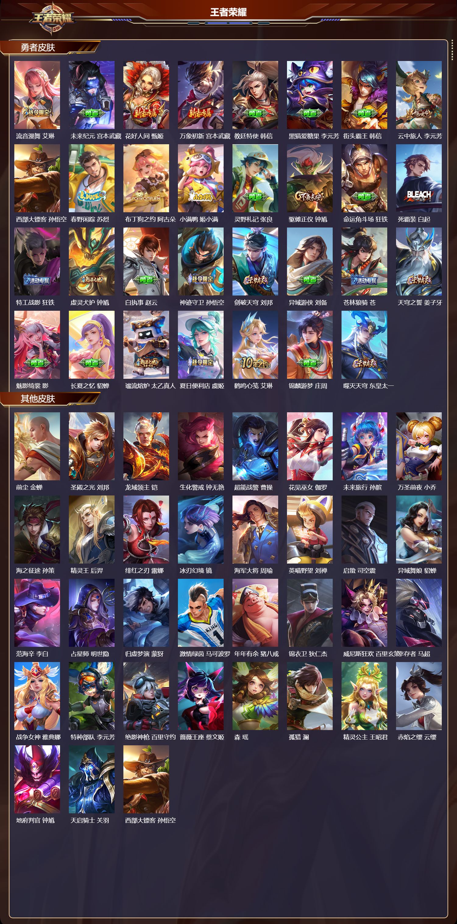 WZMK3465532王者荣耀账号详情图3