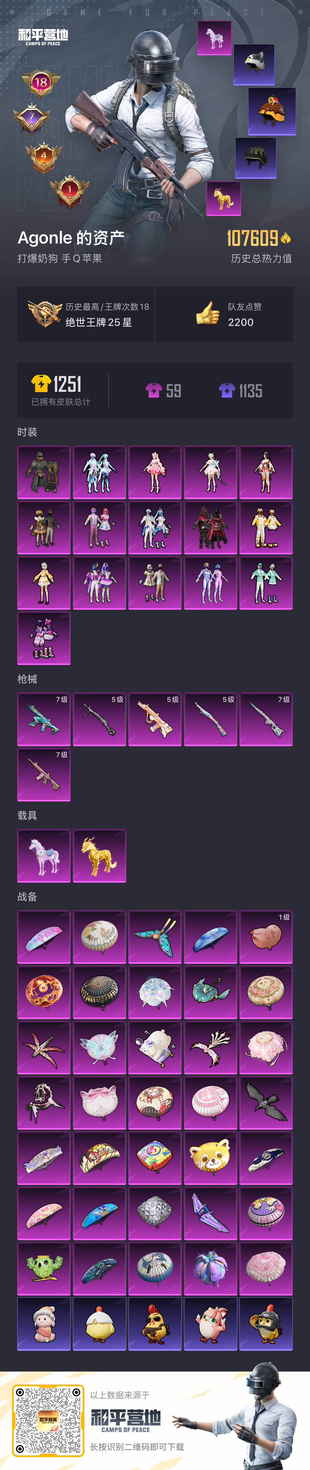 HPSJ3451612和平精英账号详情图3