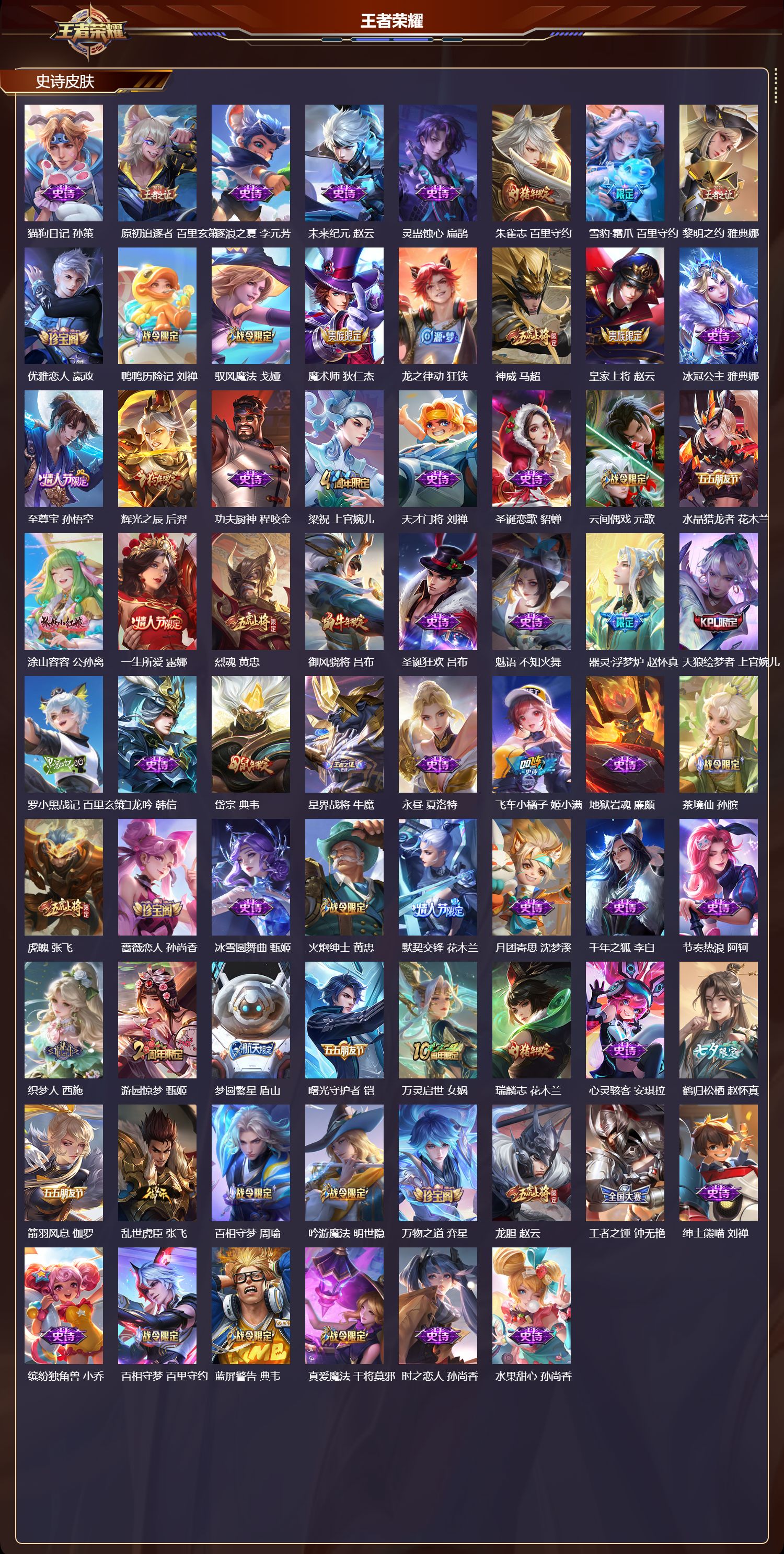 WZMK3465539王者荣耀账号详情图4