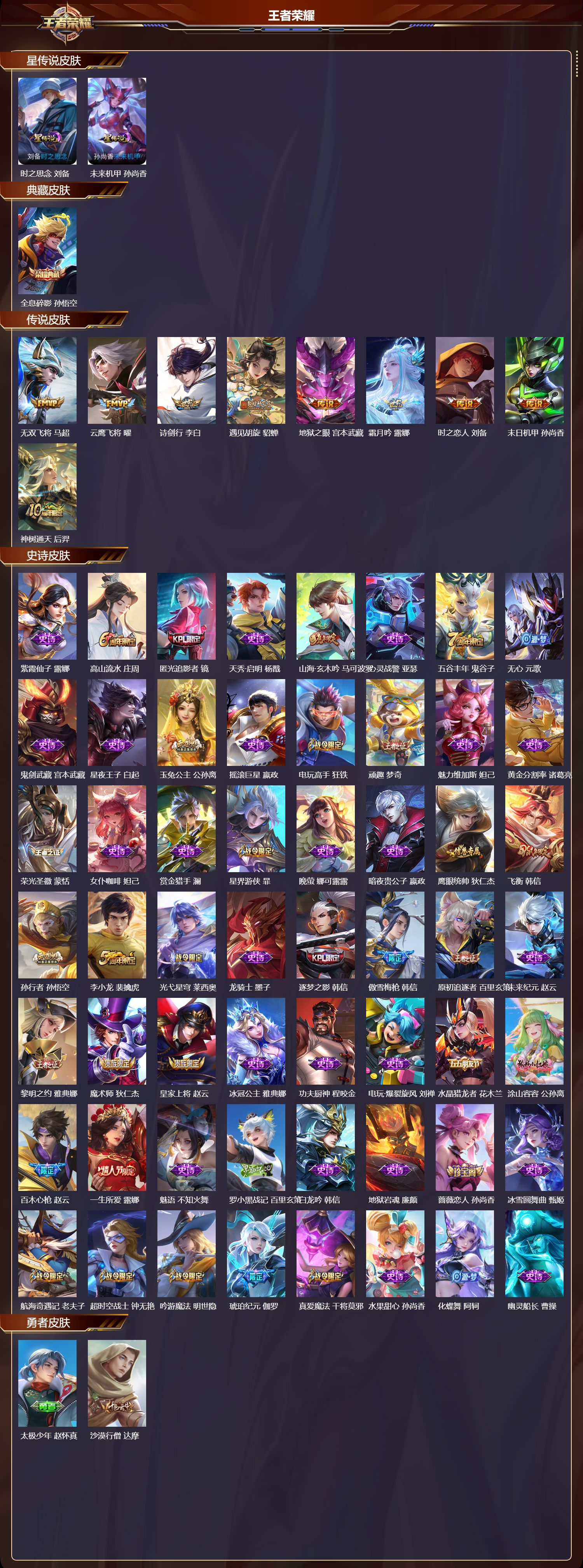 WZQM3474327王者荣耀账号详情图3