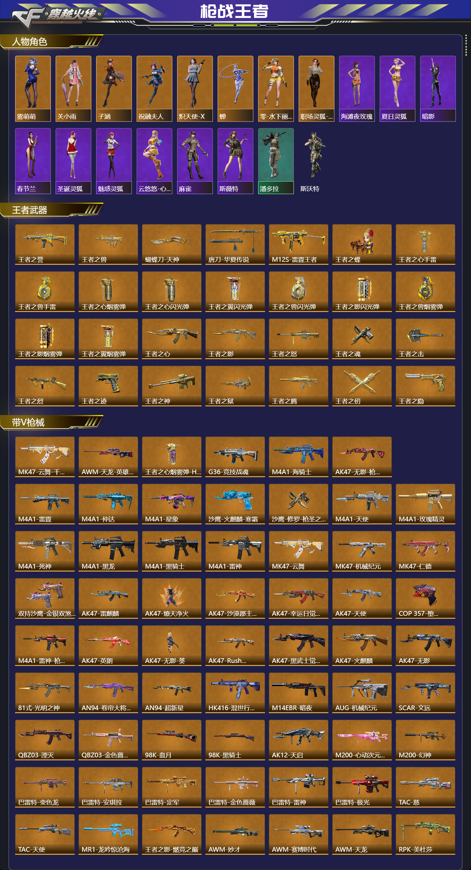 CFMFFWY42250枪战王者账号详情图2