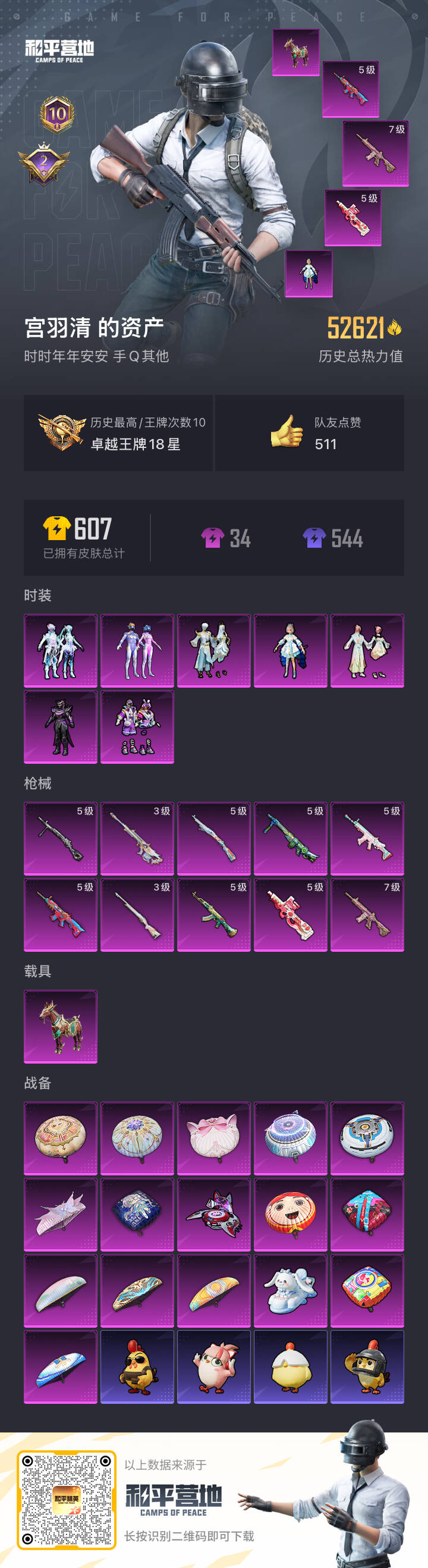 HPSJ3451601和平精英账号详情图3 HPSJ3451601和平精英账号详情图3