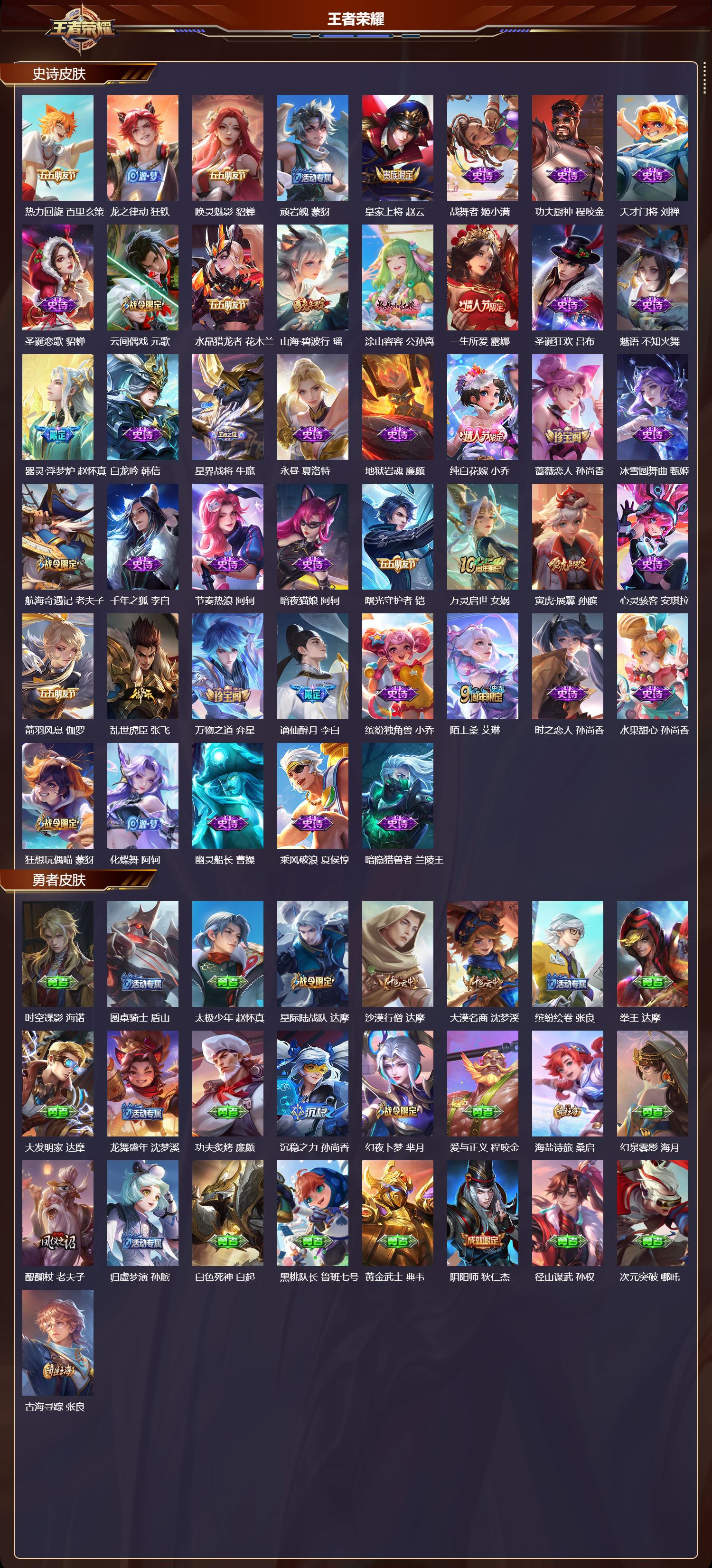 WZQM3474348王者荣耀账号详情图4