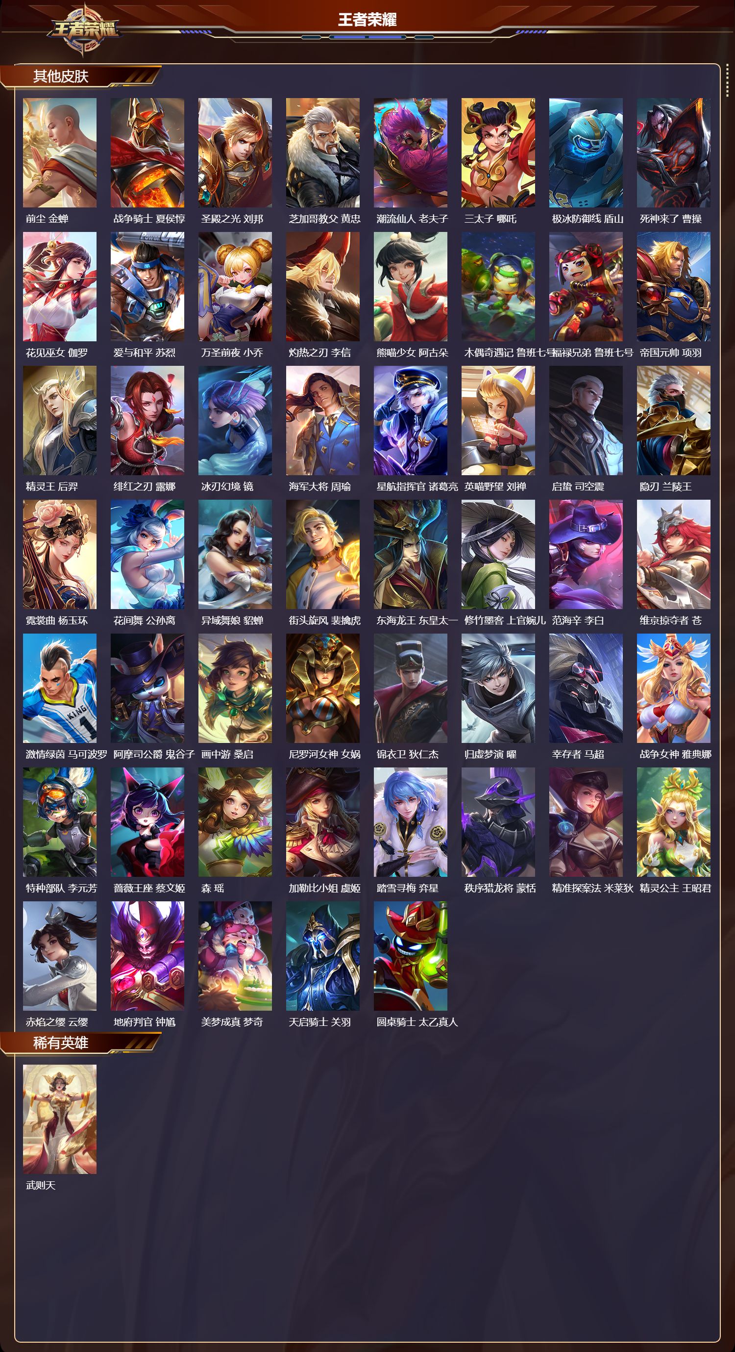 WZMK3465537王者荣耀账号详情图5