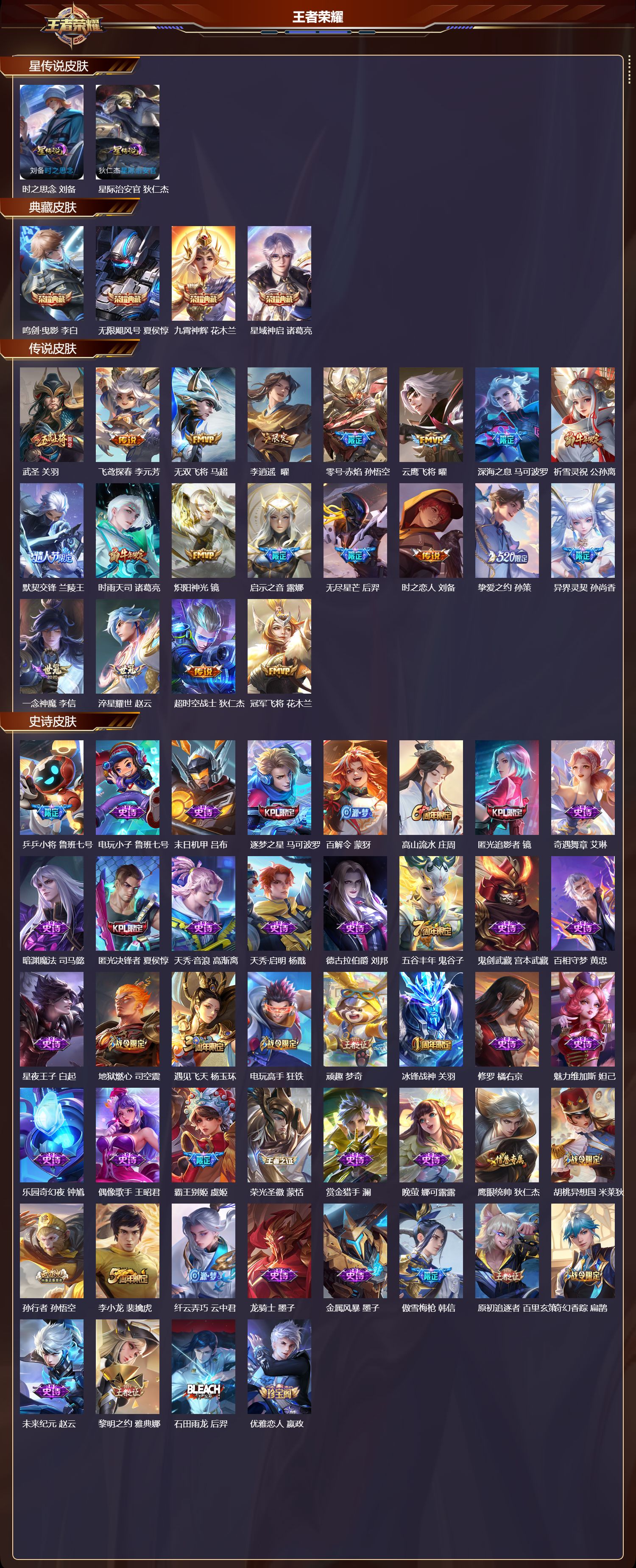 WZQM3474110王者荣耀账号详情图3