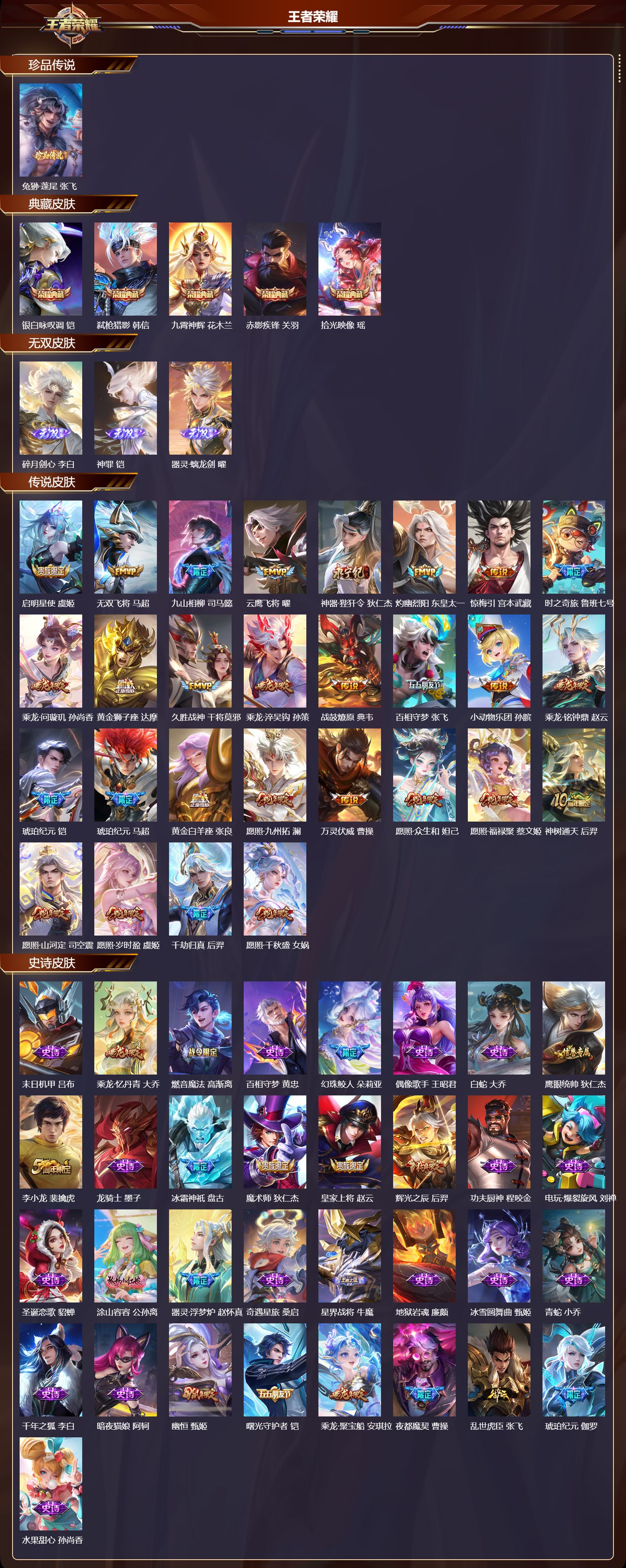 WZMK3468005王者荣耀账号详情图2