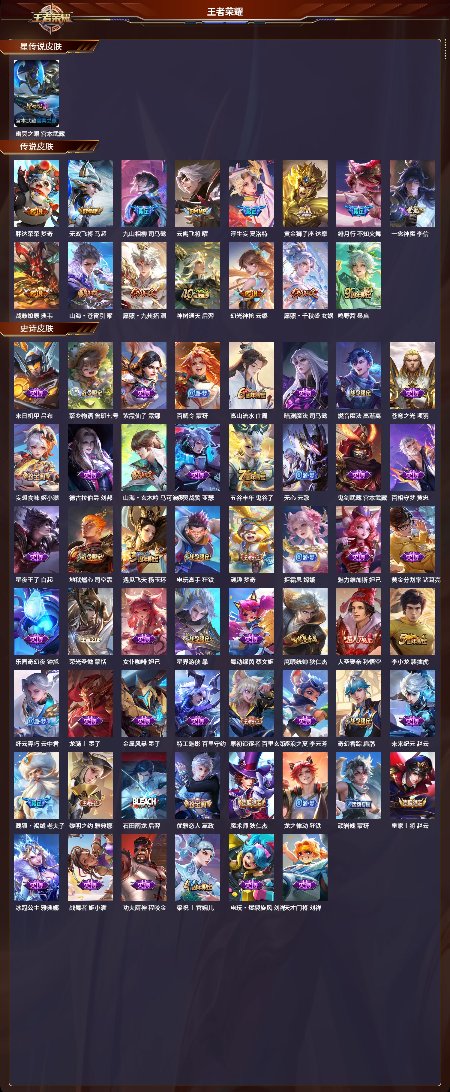 WZLX4221039王者荣耀账号详情图3