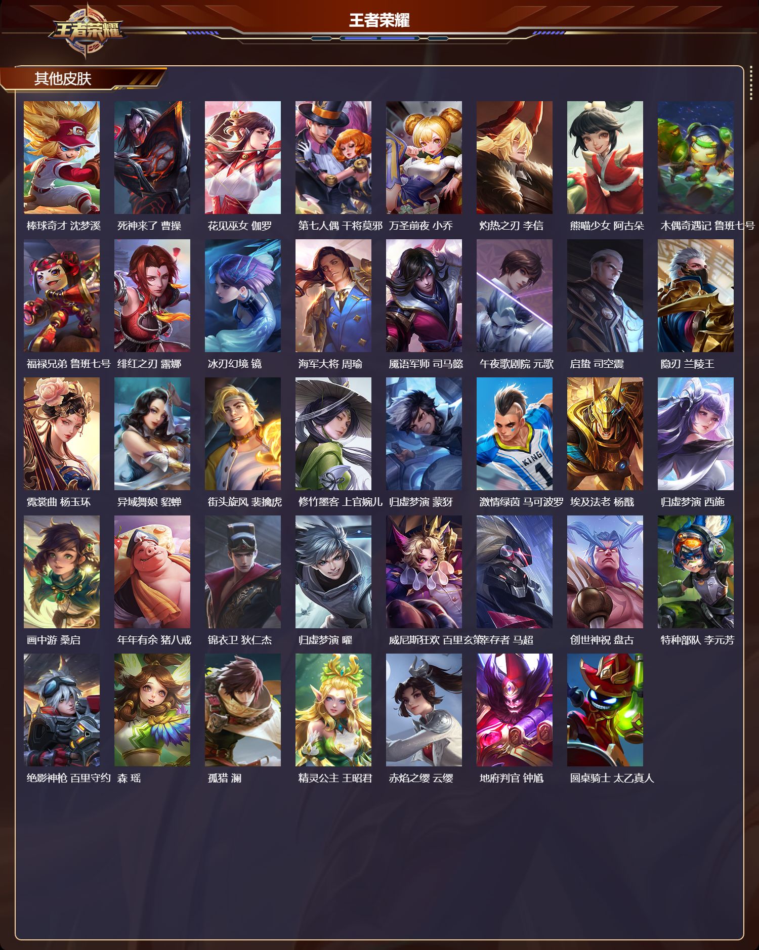 WZQM3474327王者荣耀账号详情图5