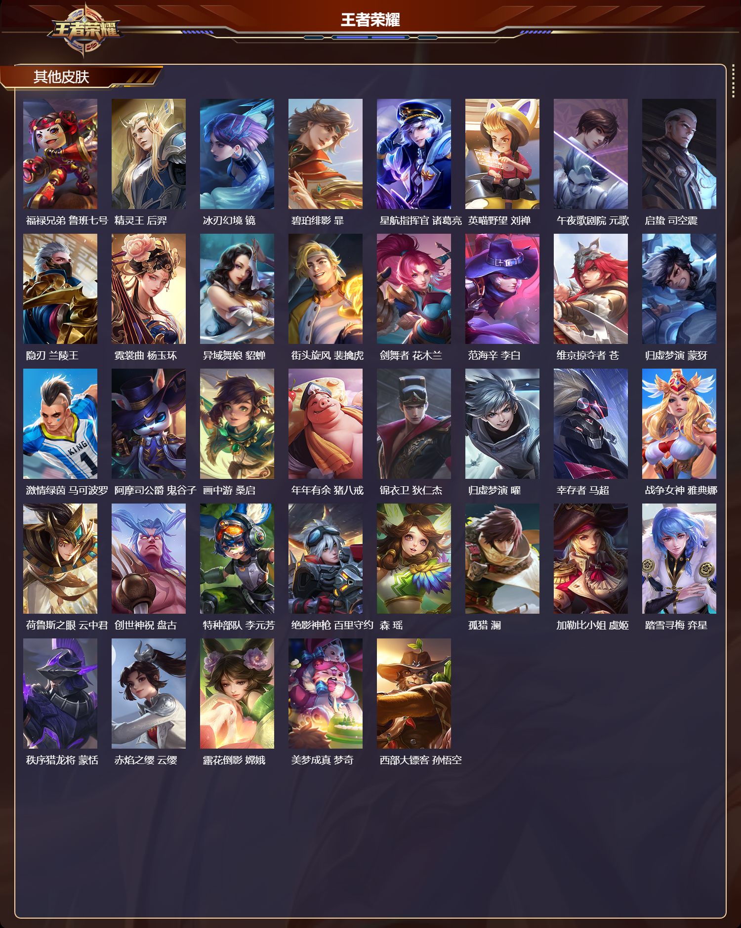 WZQM3474110王者荣耀账号详情图6