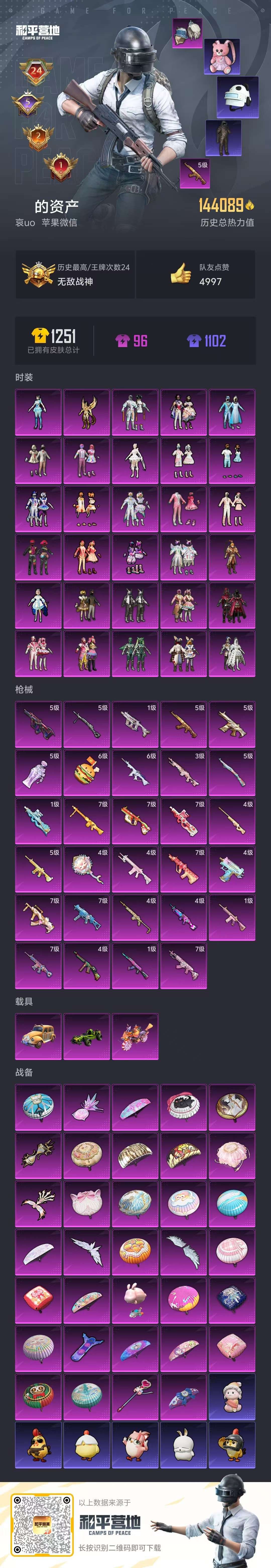 HPSJ3447782和平精英账号详情图3