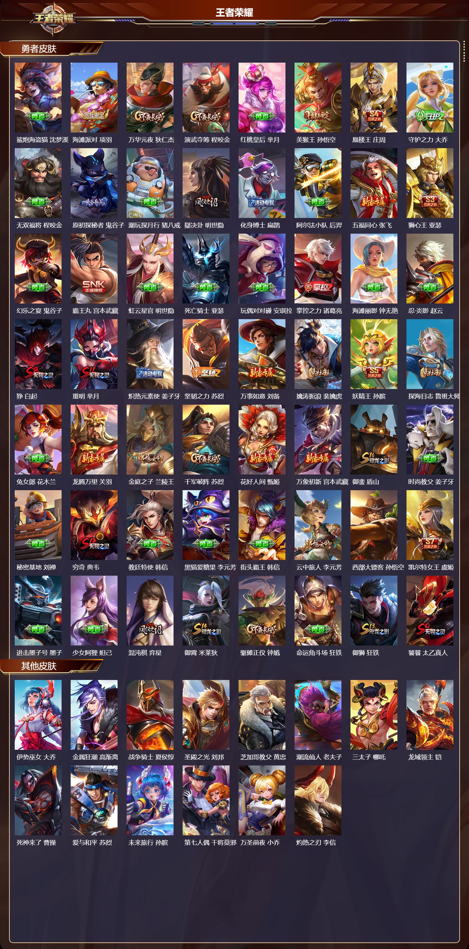 WZMK3465557王者荣耀账号详情图3