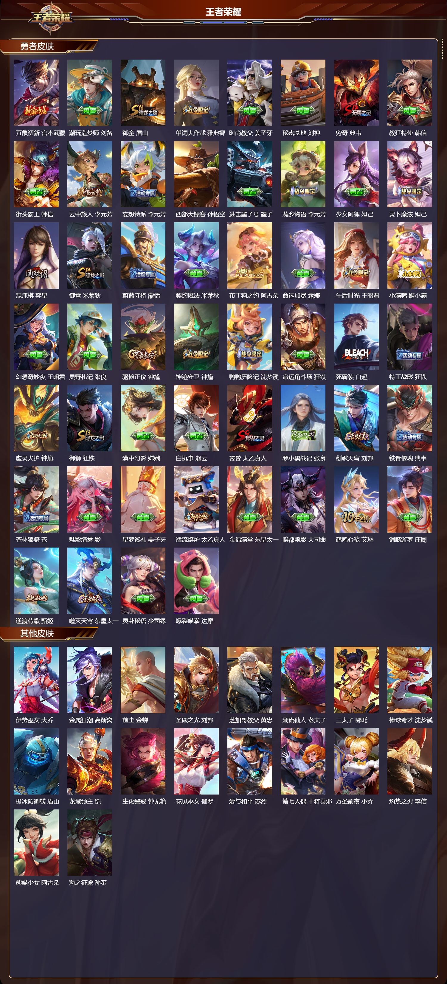 WZQM3474311王者荣耀账号详情图6