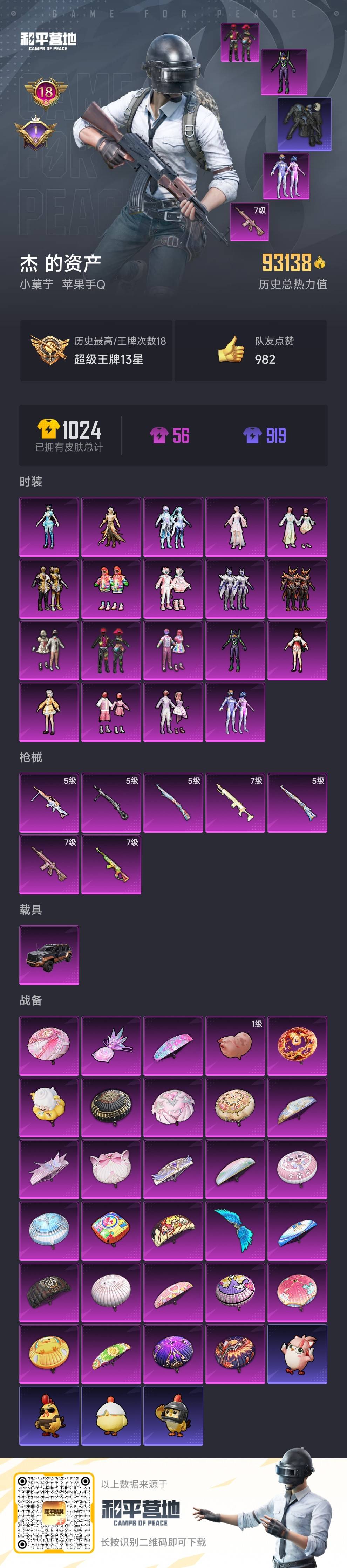 HPSJ3451625和平精英账号详情图3