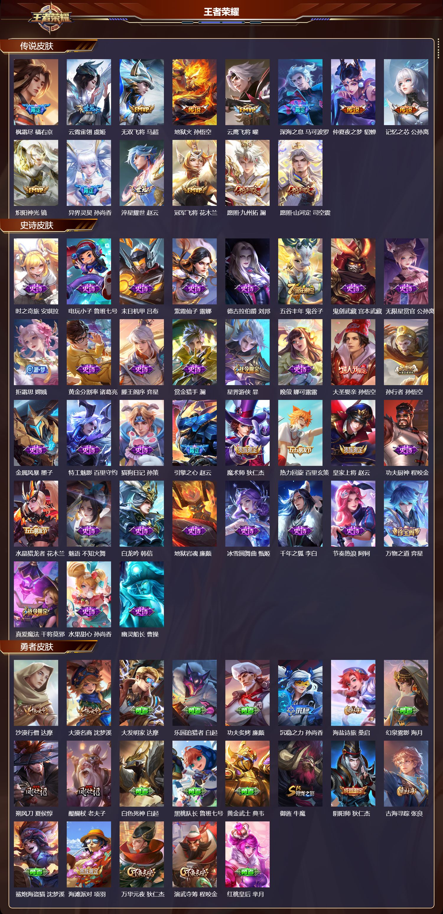 WZQM3474102王者荣耀账号详情图3