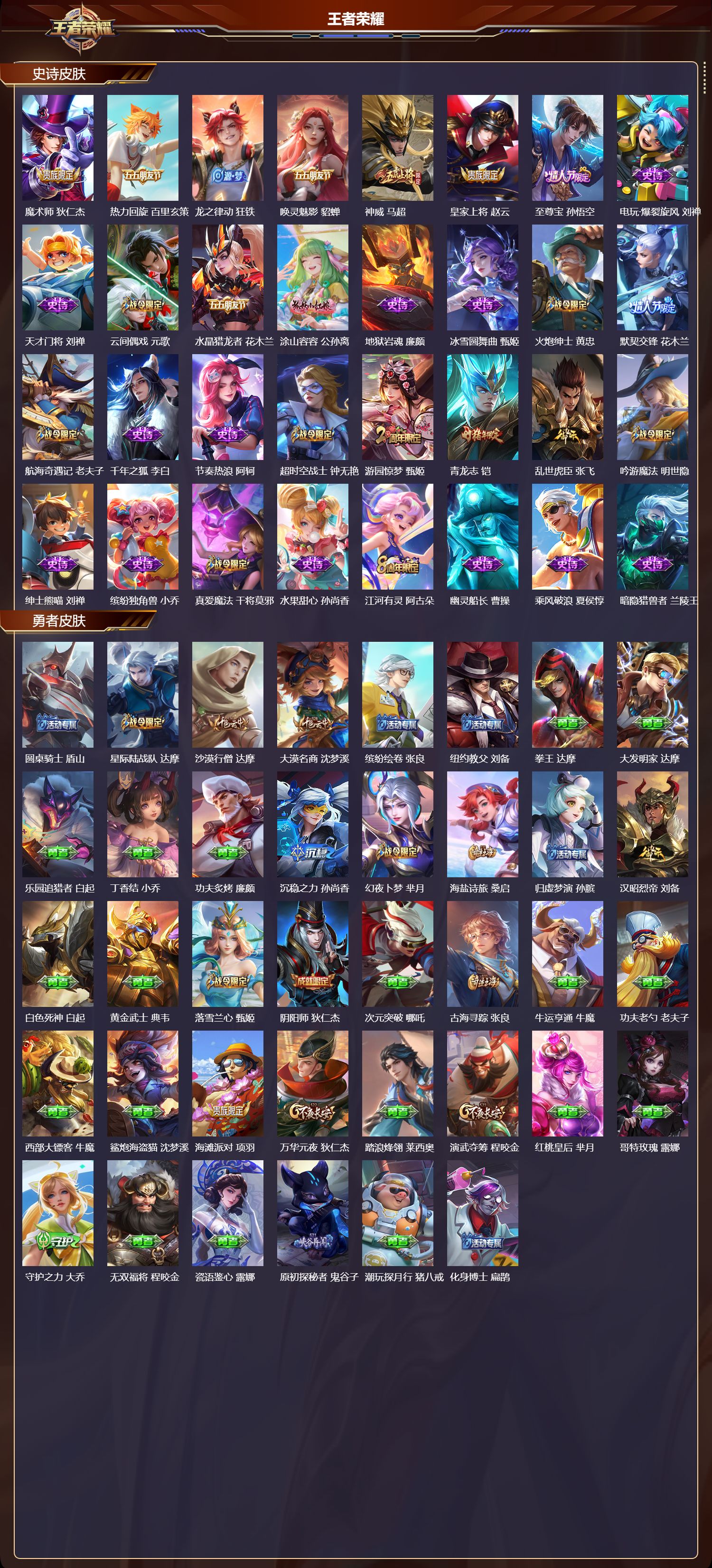 WZQM3474110王者荣耀账号详情图4