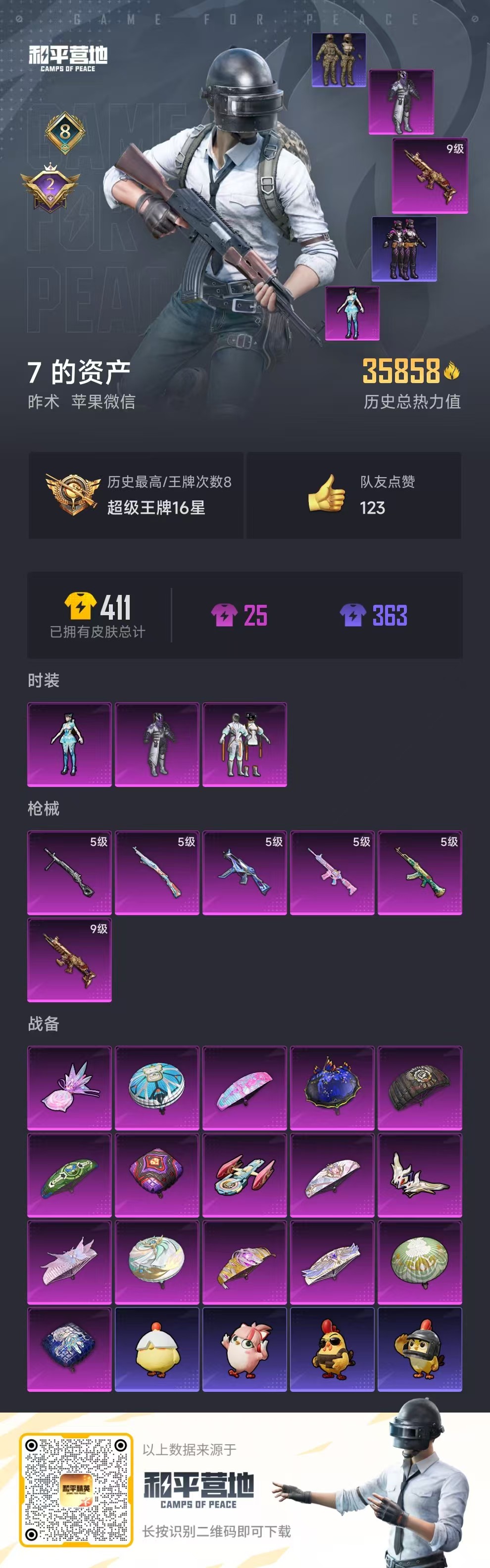 HPSJ3447762和平精英账号详情图2 HPSJ3447762和平精英账号详情图2