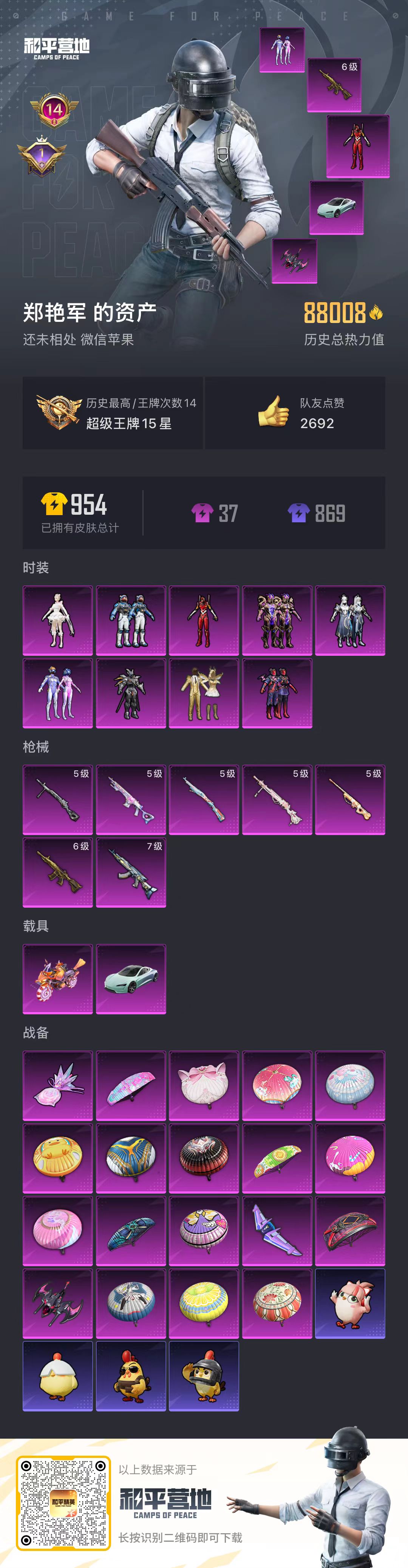 HPSJ3447865和平精英账号详情图3