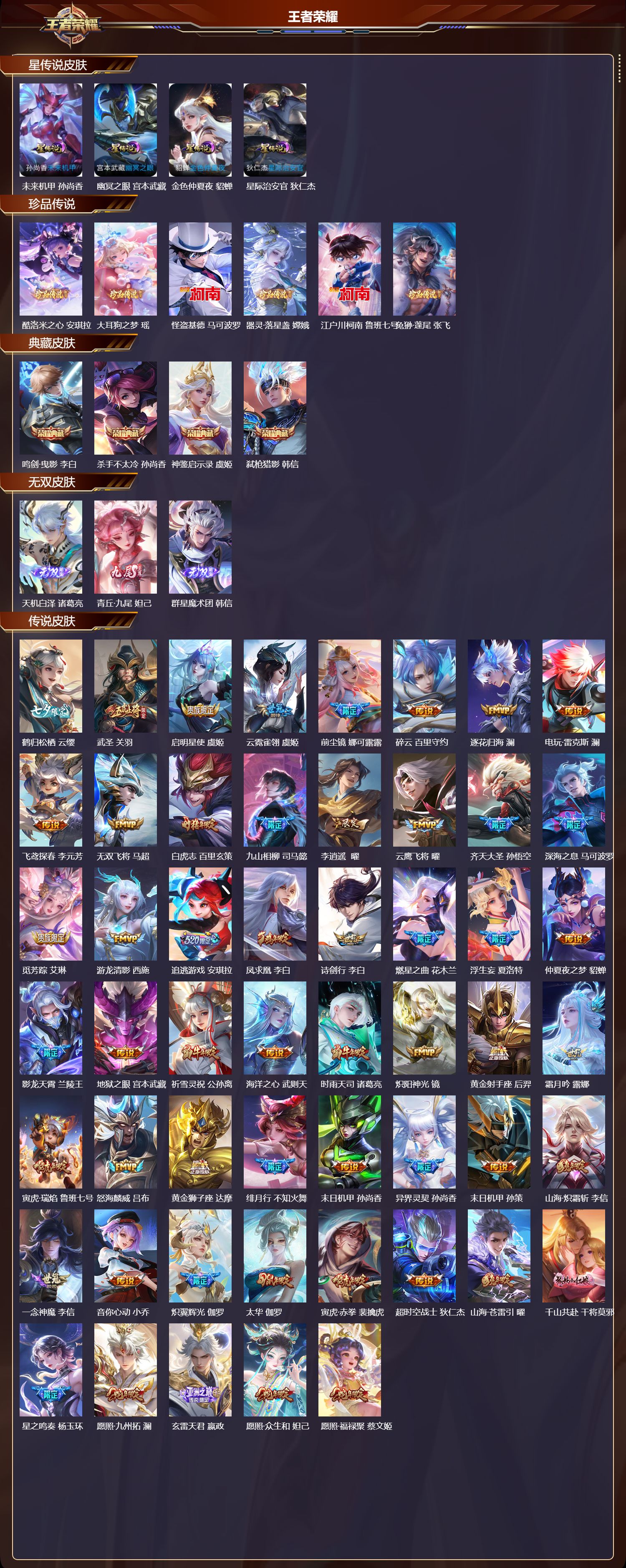 WZMK3465539王者荣耀账号详情图2