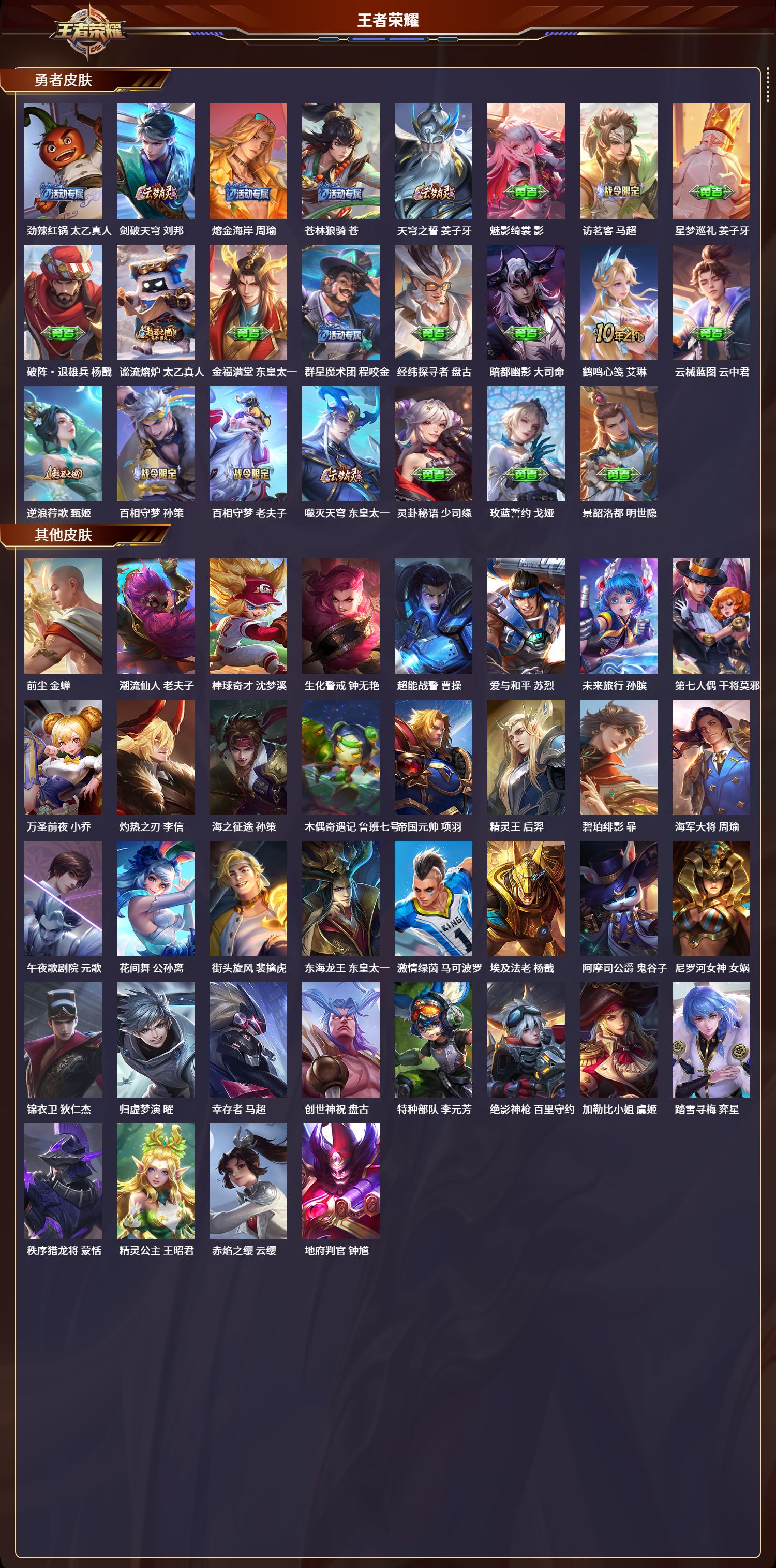 WZLX4221039王者荣耀账号详情图6