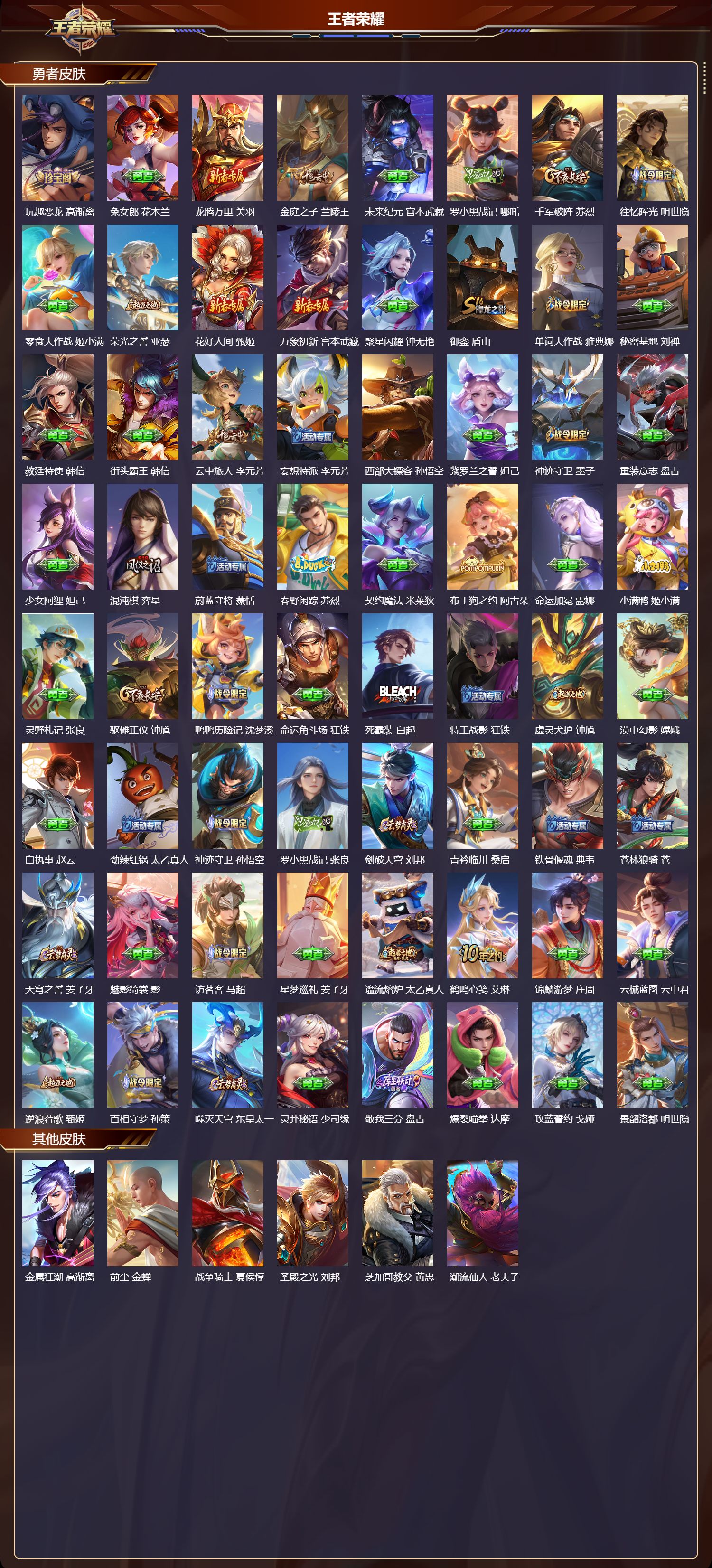 WZQM3474330王者荣耀账号详情图6