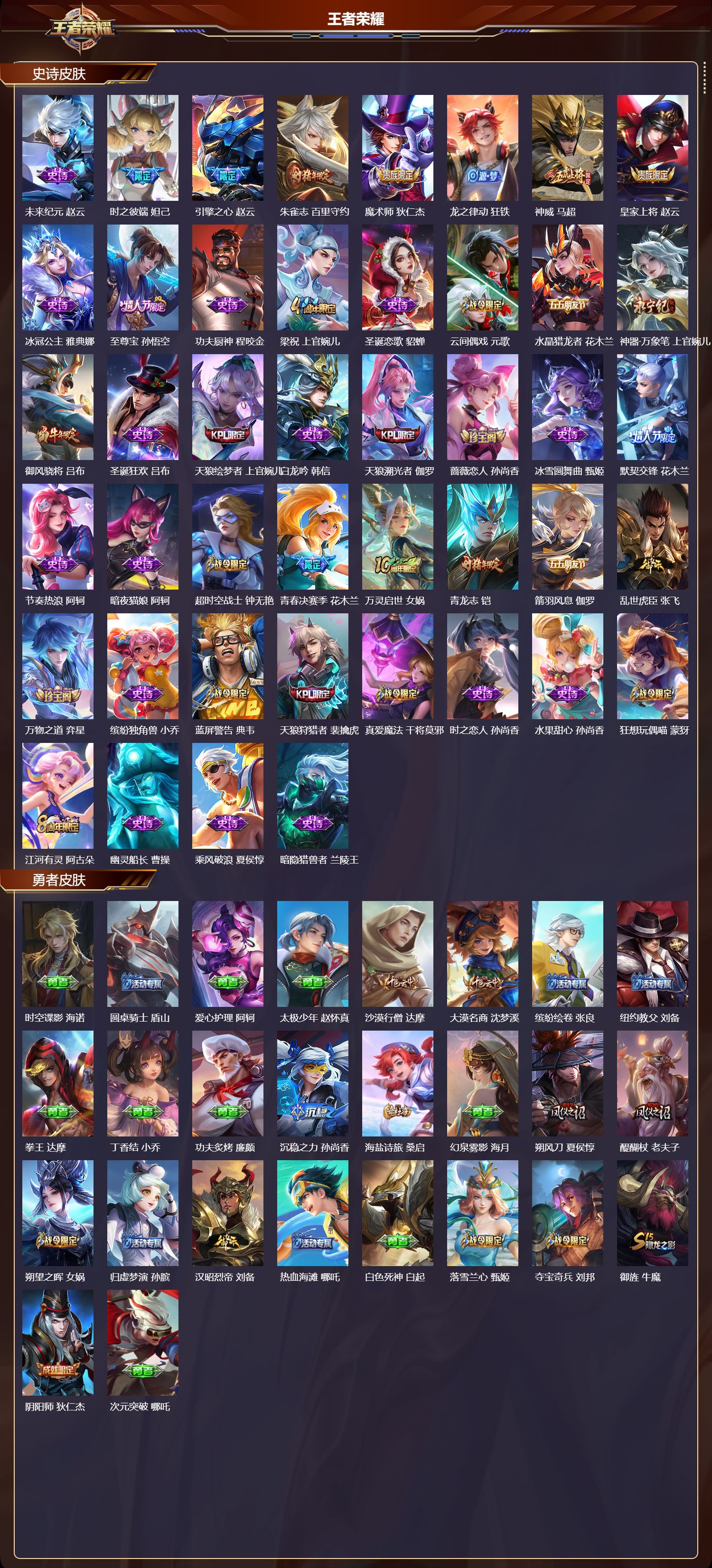 WZMK3465530王者荣耀账号详情图3