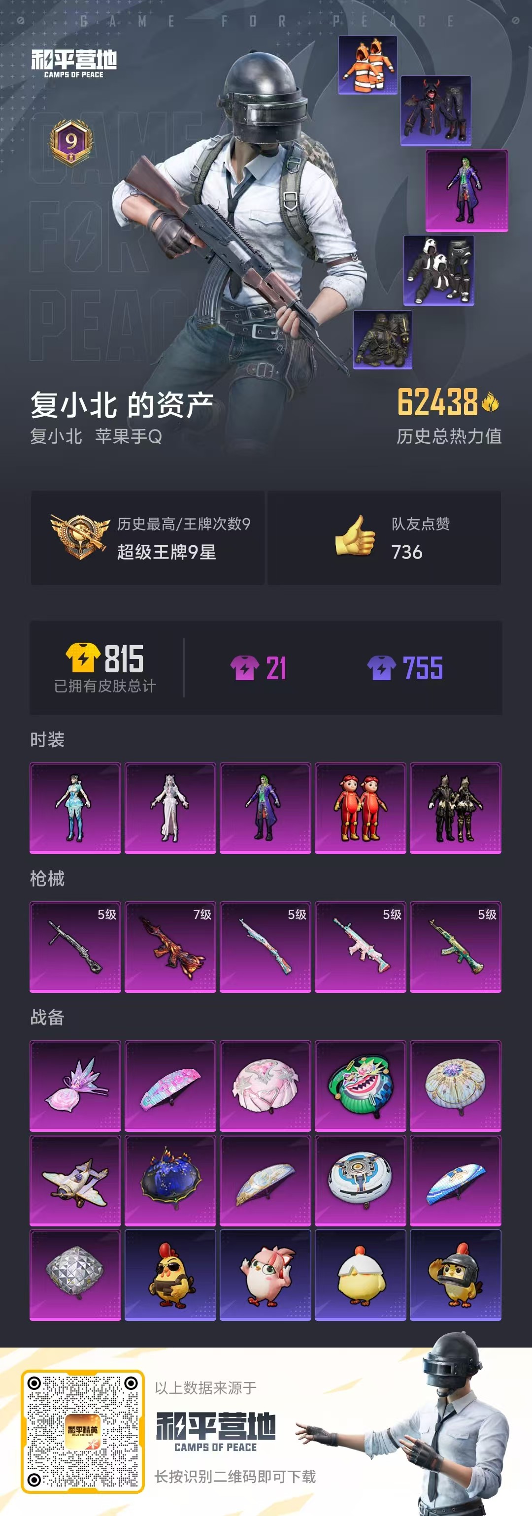 HPSJ3447820和平精英账号详情图3