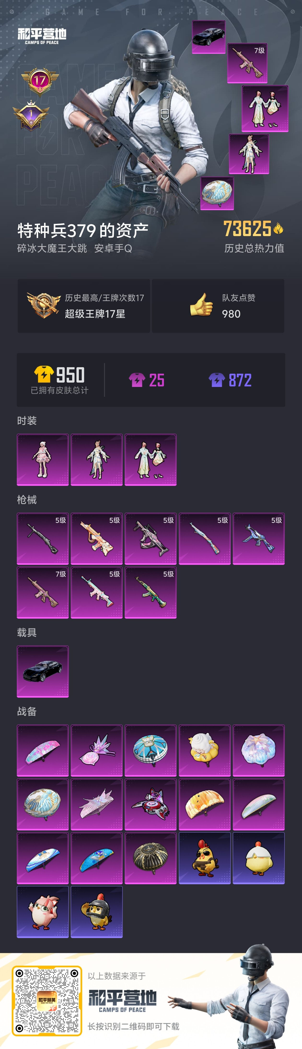 HPSJ3447769和平精英账号详情图3
