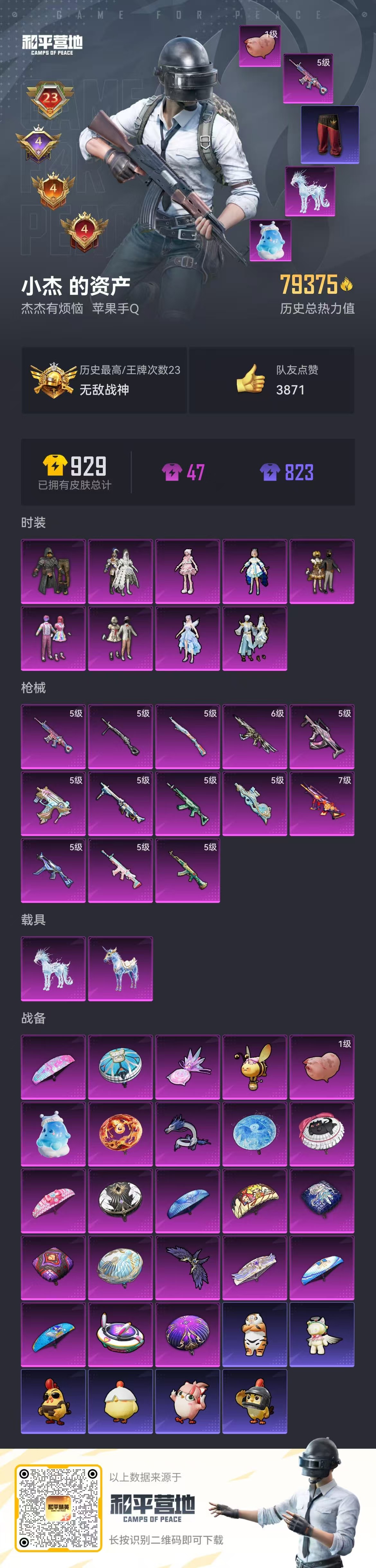 HPSJ3447844和平精英账号详情图3