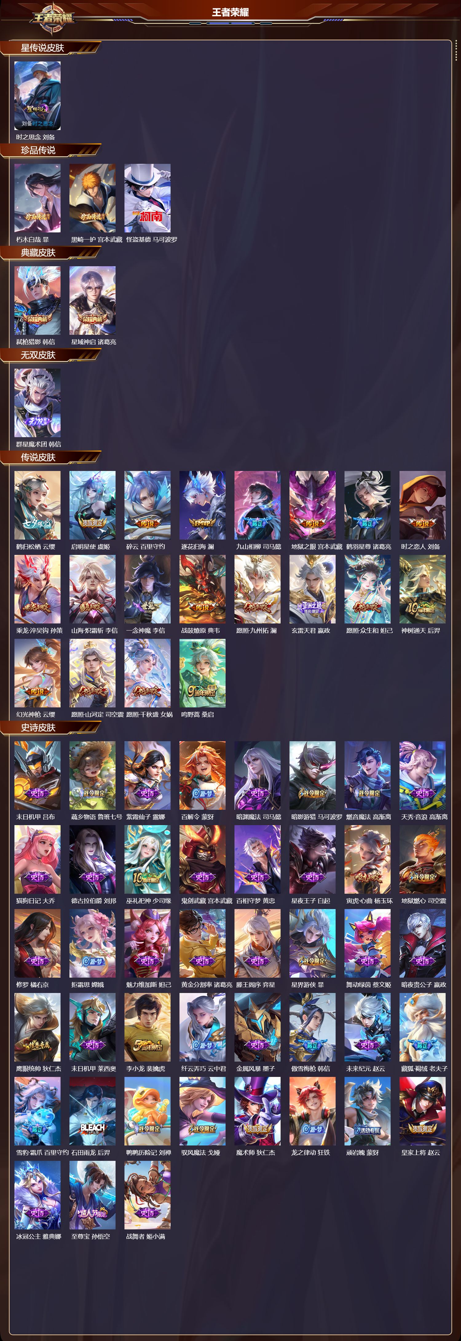 WZQM3474328王者荣耀账号详情图3