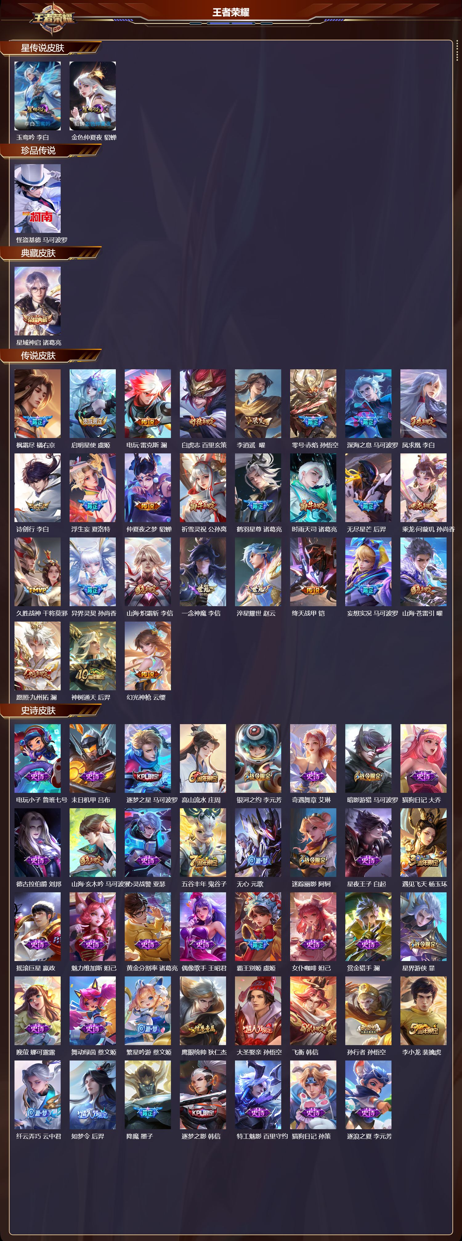 WZMK3465530王者荣耀账号详情图2