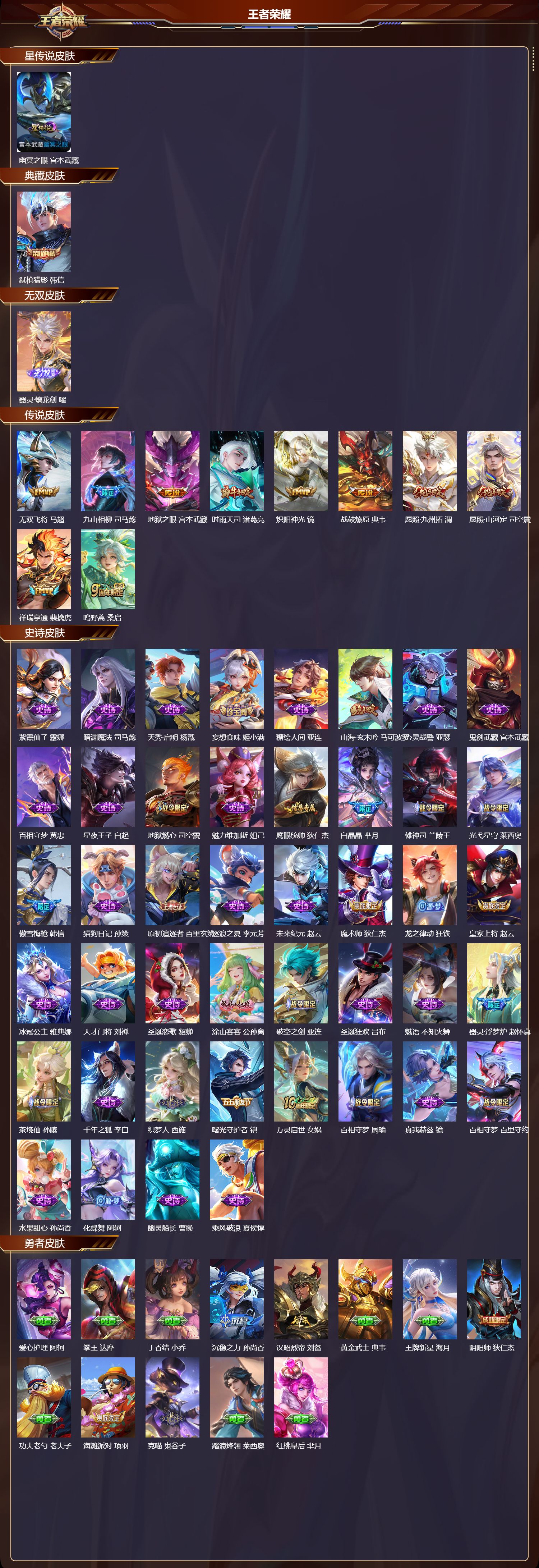 WZMK3465551王者荣耀账号详情图2