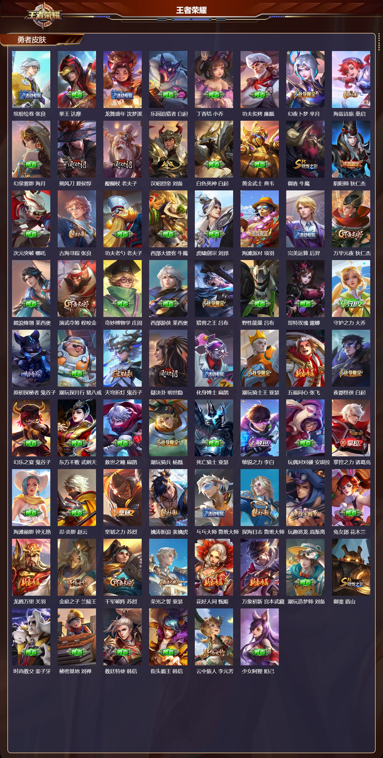 WZQM440739王者荣耀账号详情图4