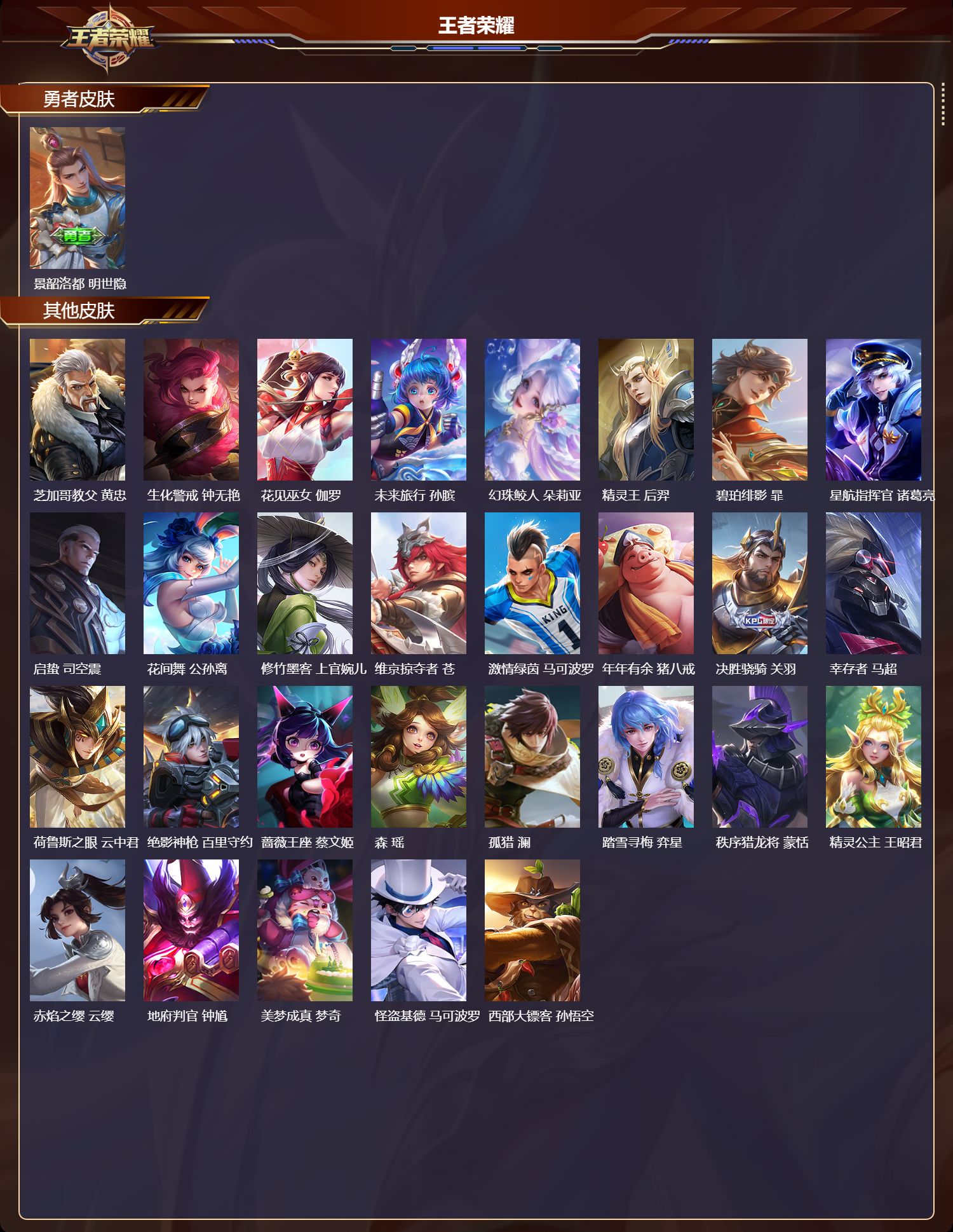 WZMK3465515王者荣耀账号详情图4