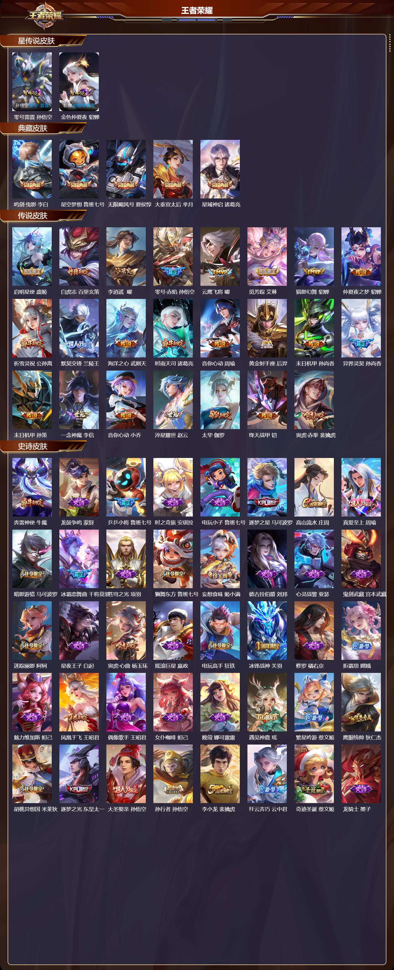 WZMK3465537王者荣耀账号详情图2