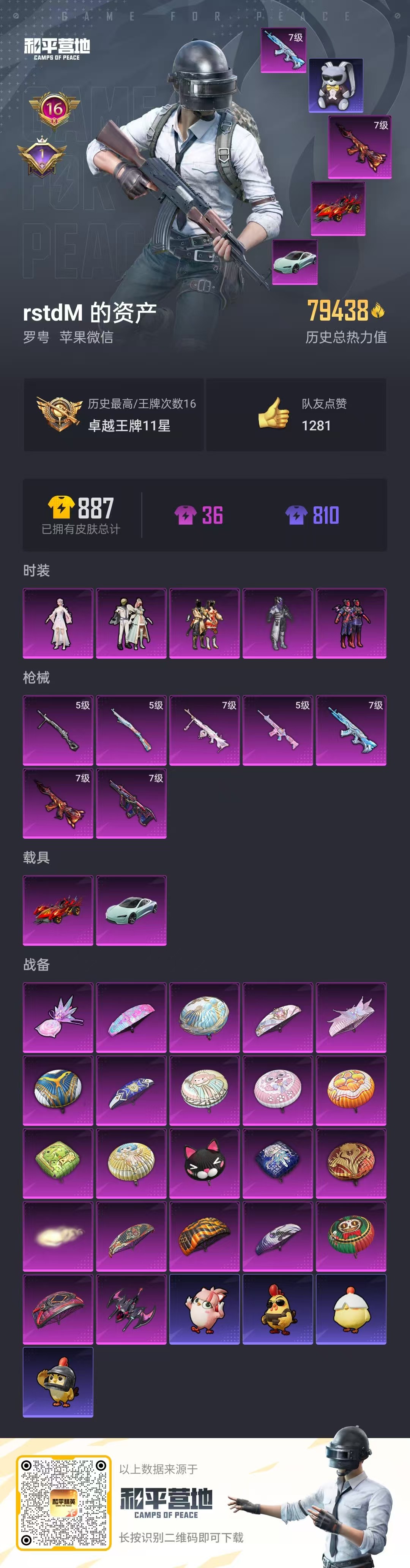 HPSJ3447689和平精英账号详情图3