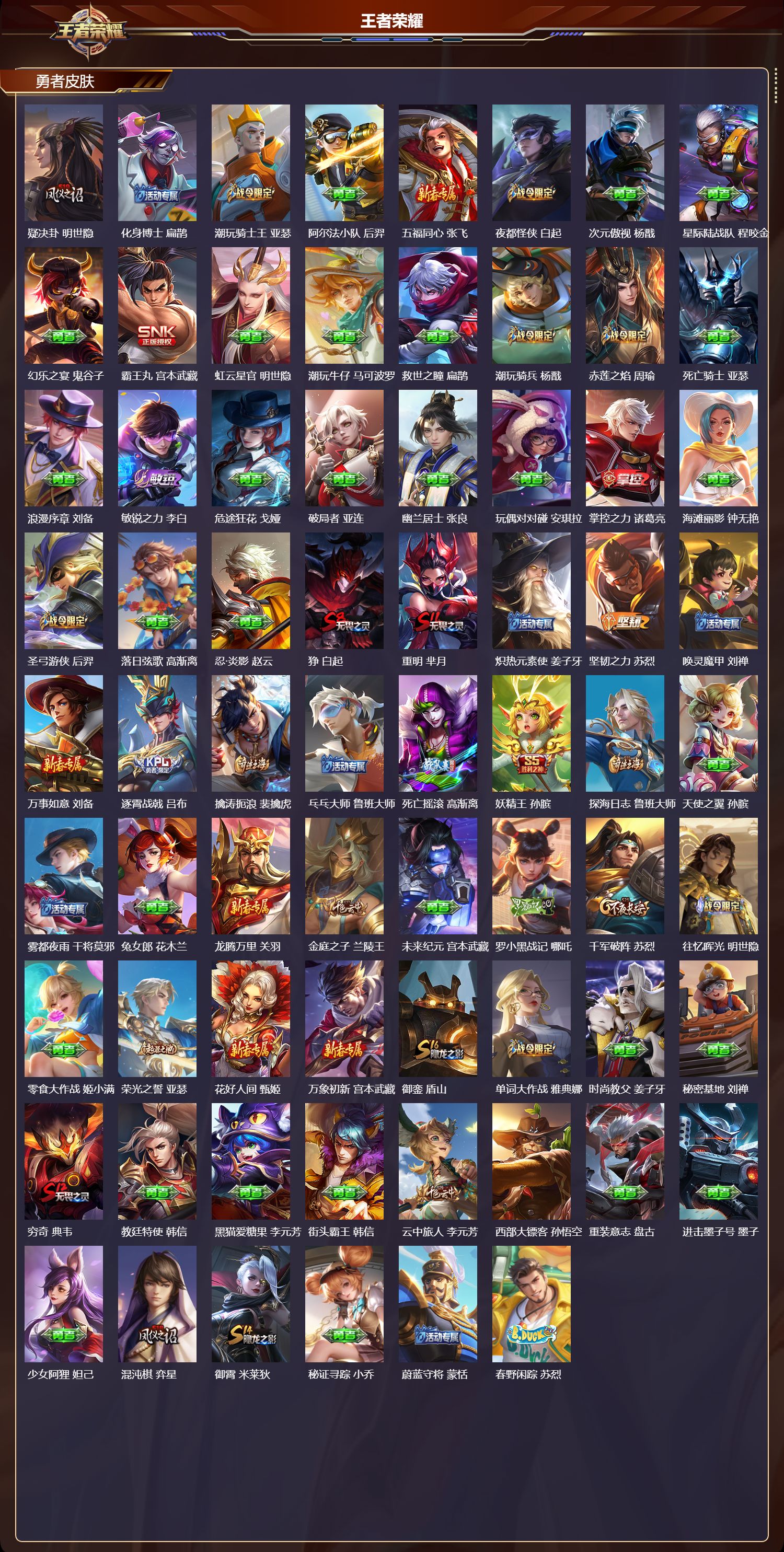 WZMK3465539王者荣耀账号详情图6