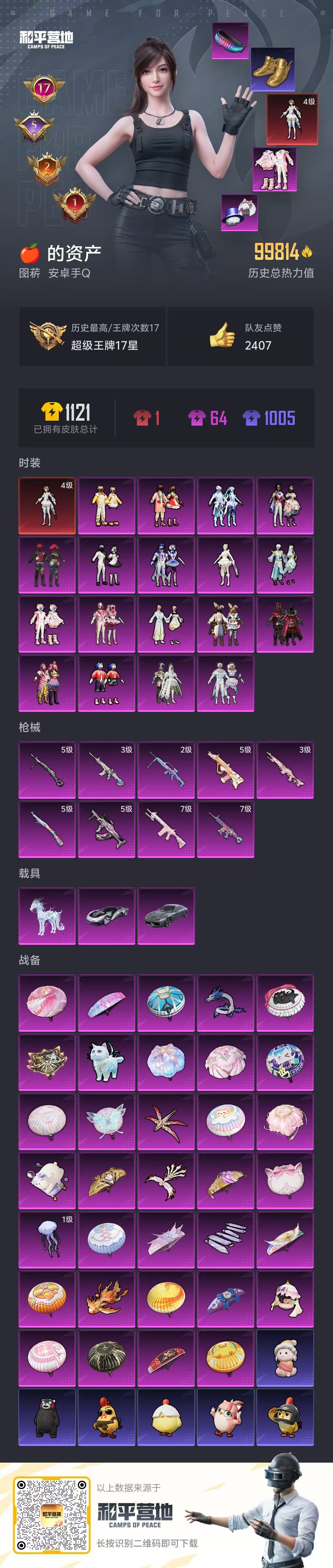 HPSJ3451662和平精英账号详情图2