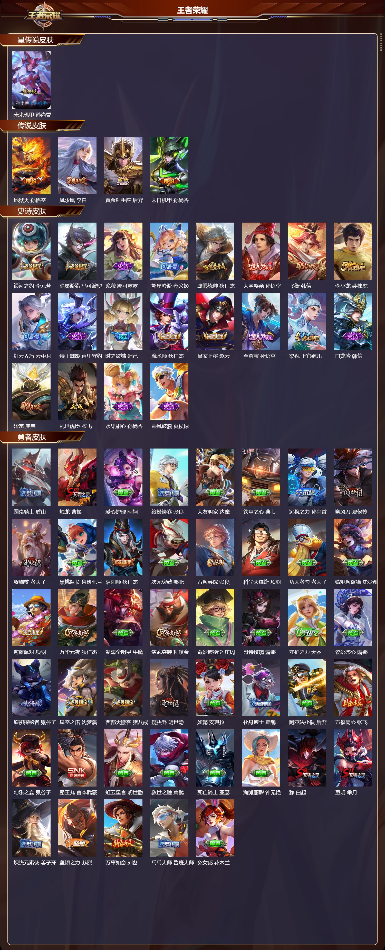 WZMK3465552王者荣耀账号详情图2