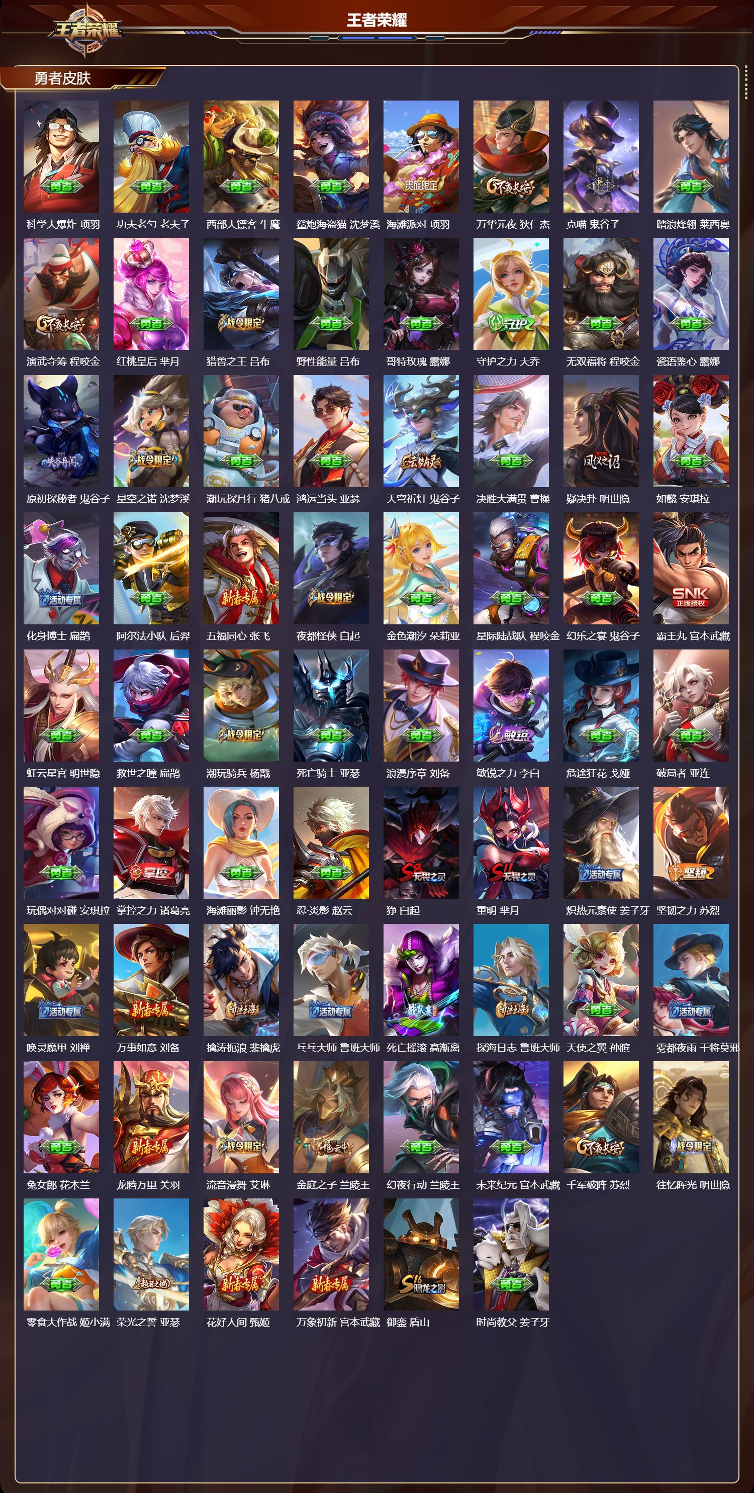 WZMK3465534王者荣耀账号详情图4