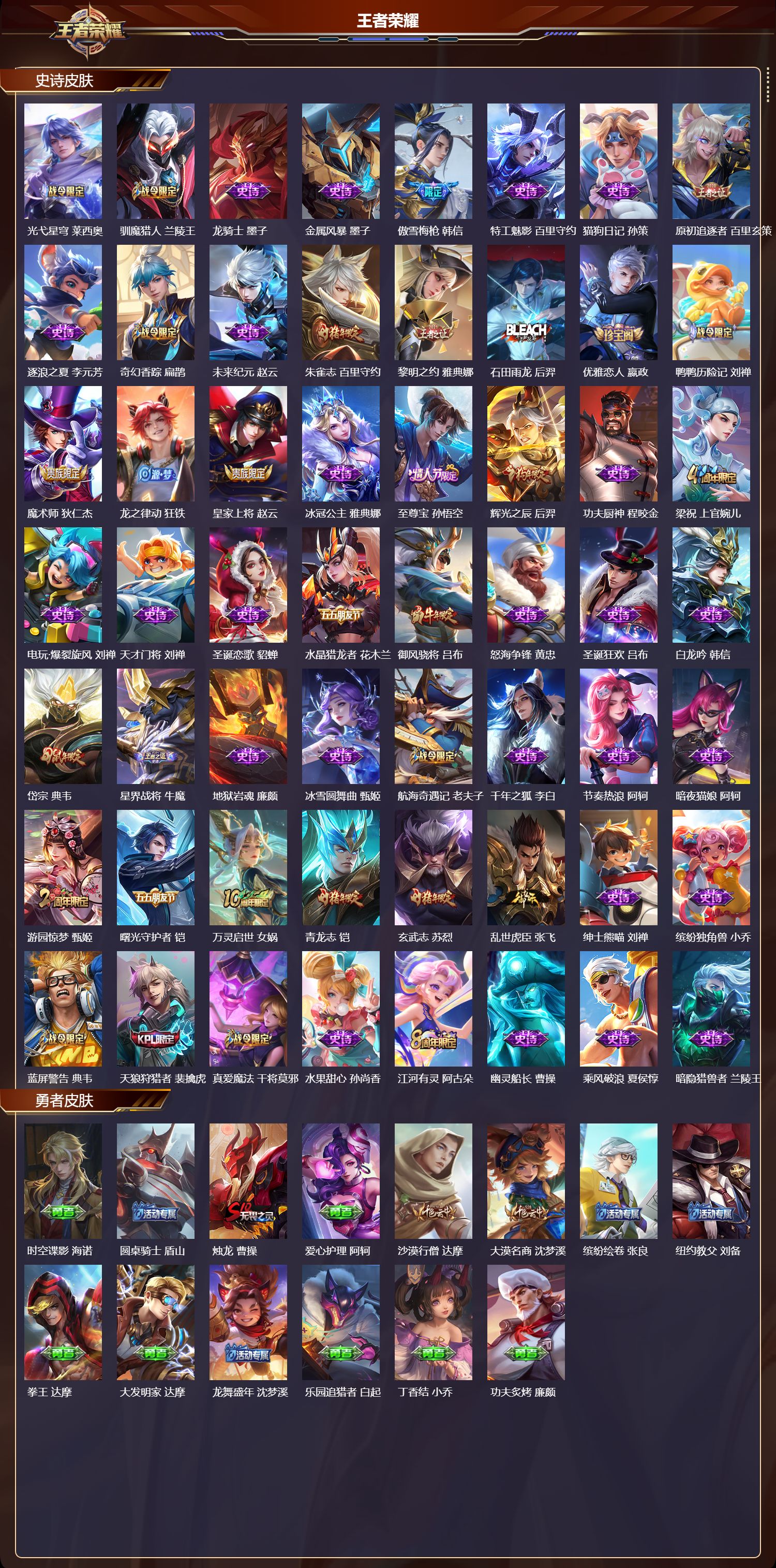 WZQM3474351王者荣耀账号详情图4